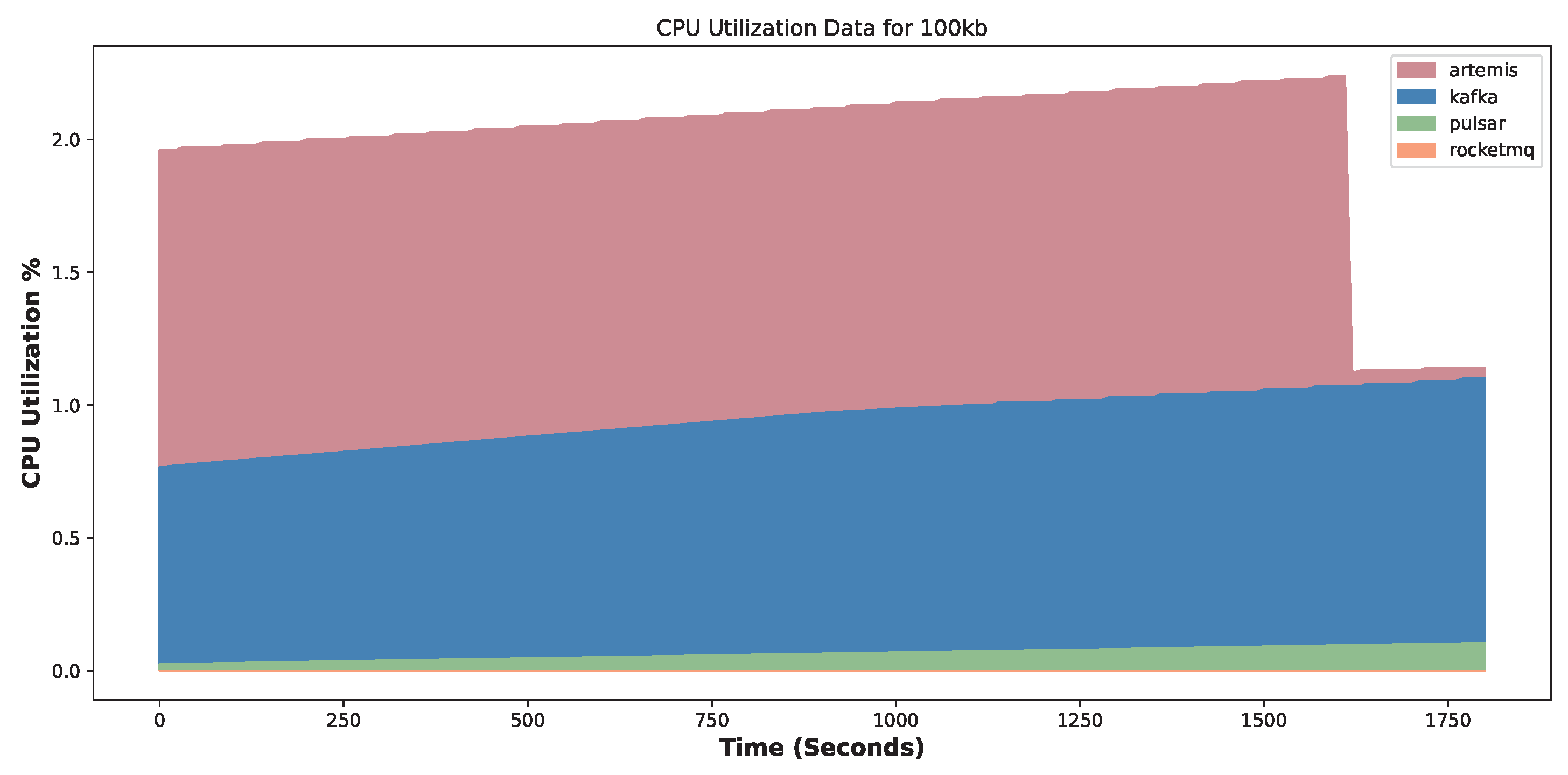 Electronics 12 04792 g014