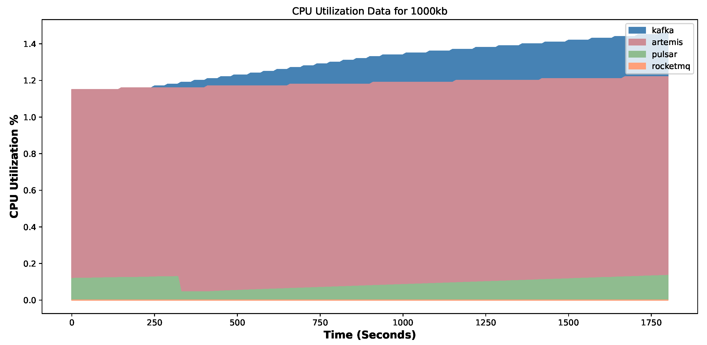 Electronics 12 04792 g015
