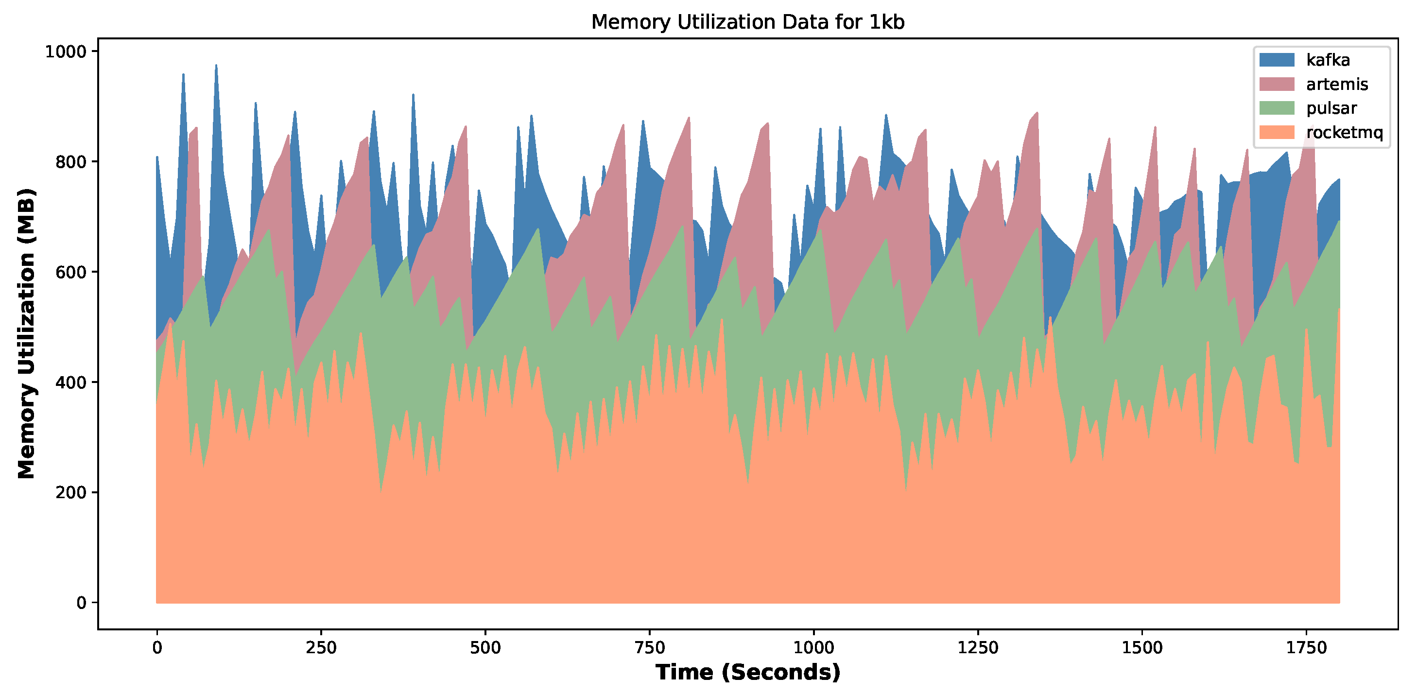 Electronics 12 04792 g016