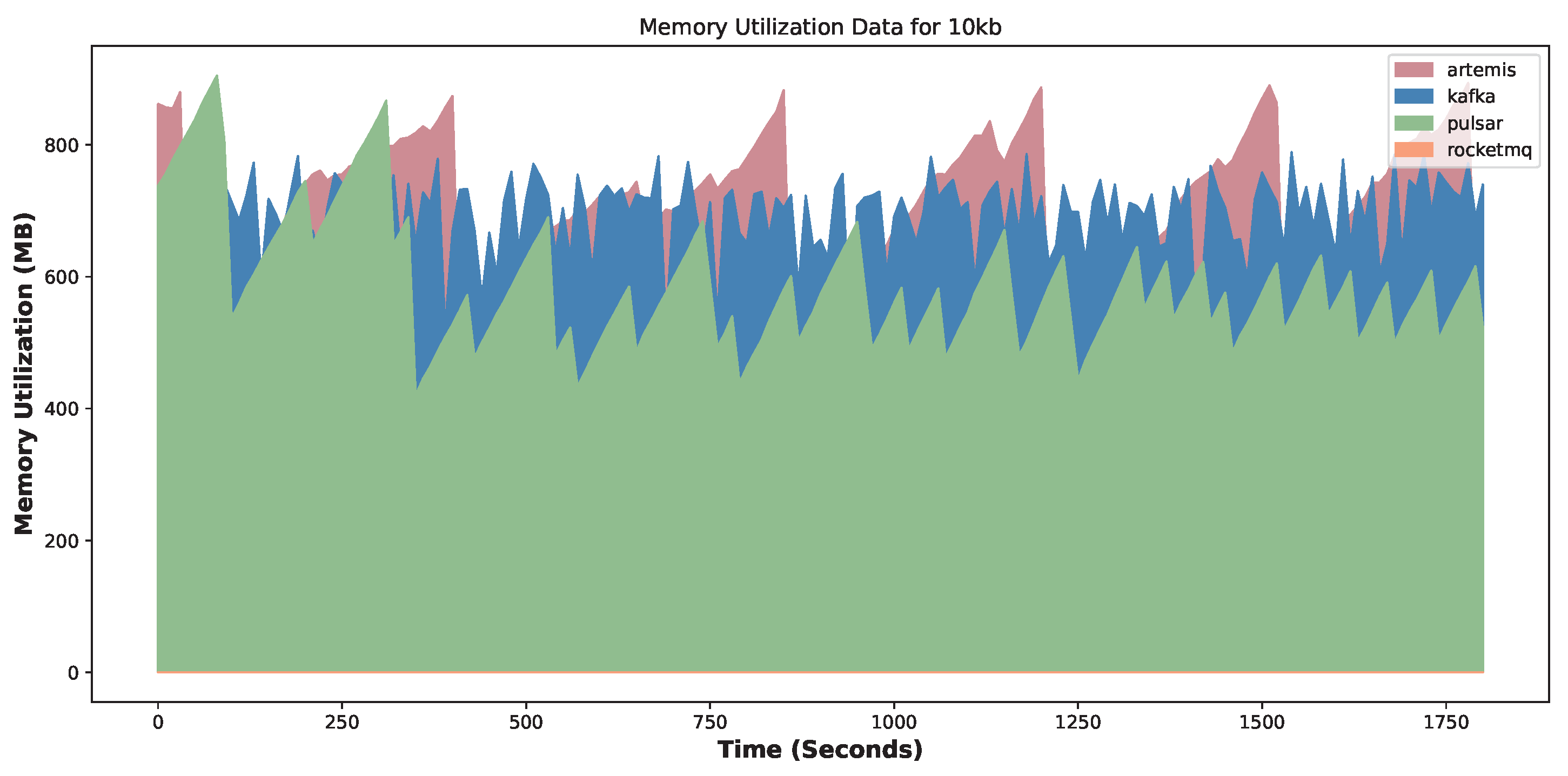 Electronics 12 04792 g017