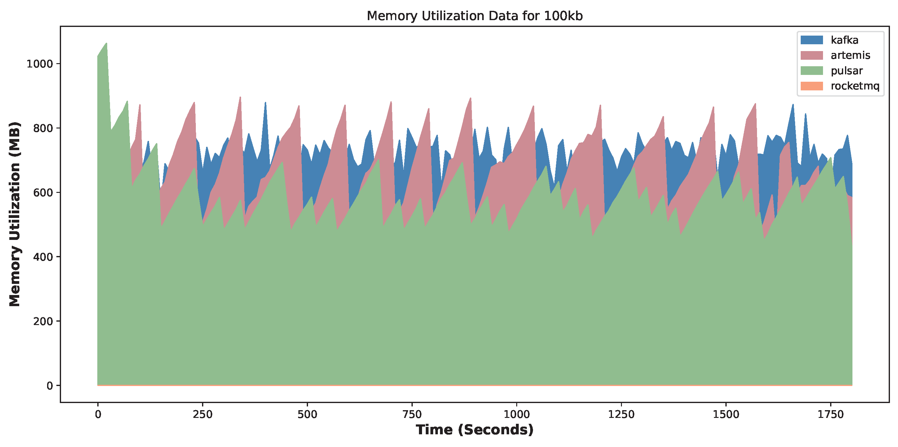 Electronics 12 04792 g018