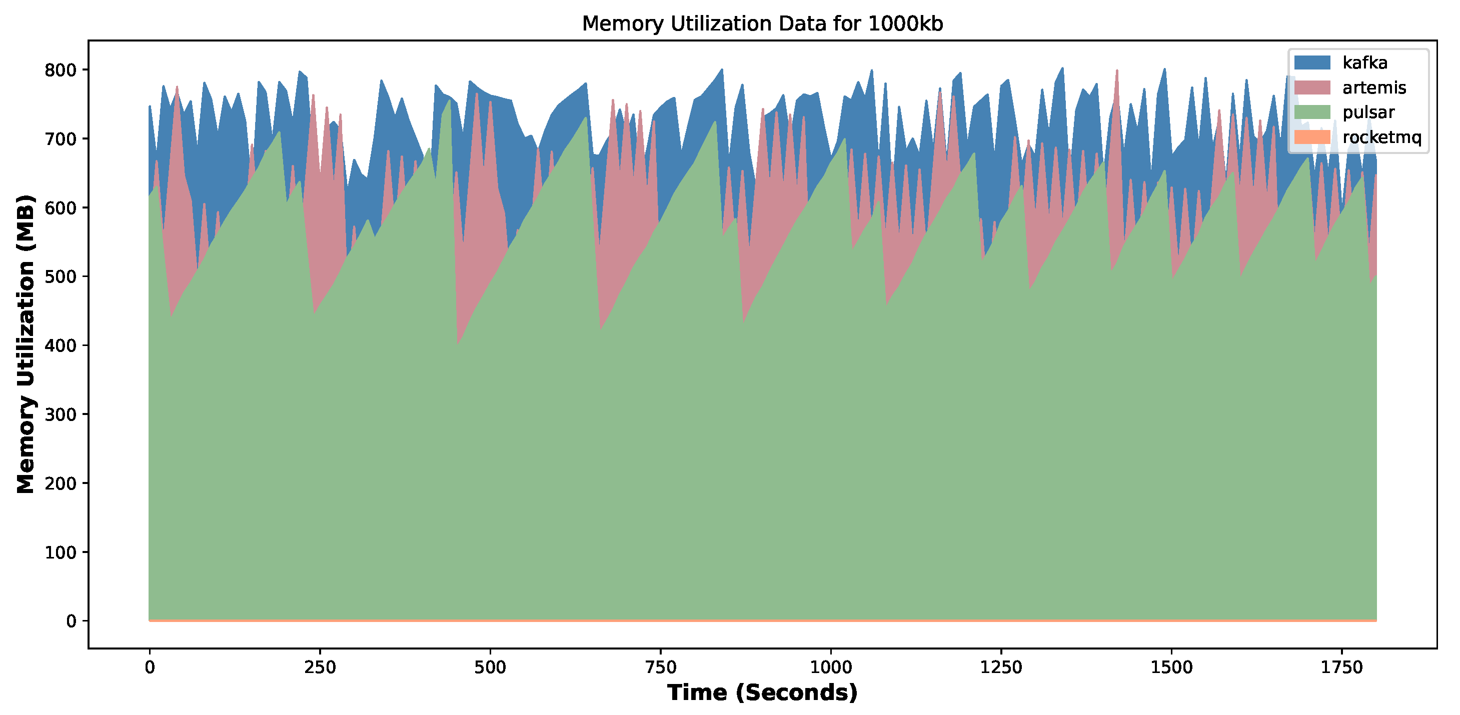 Electronics 12 04792 g019