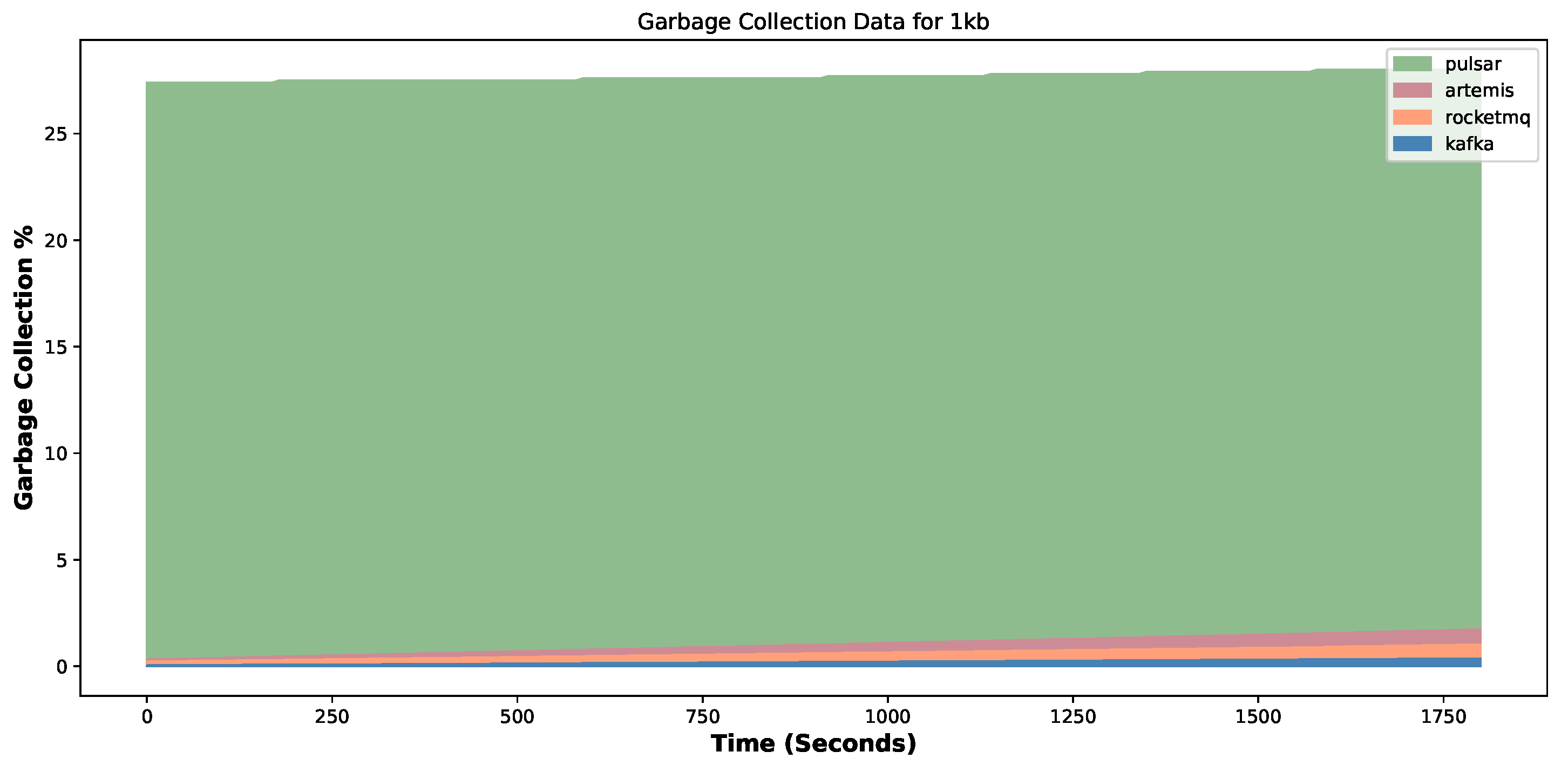 Electronics 12 04792 g020