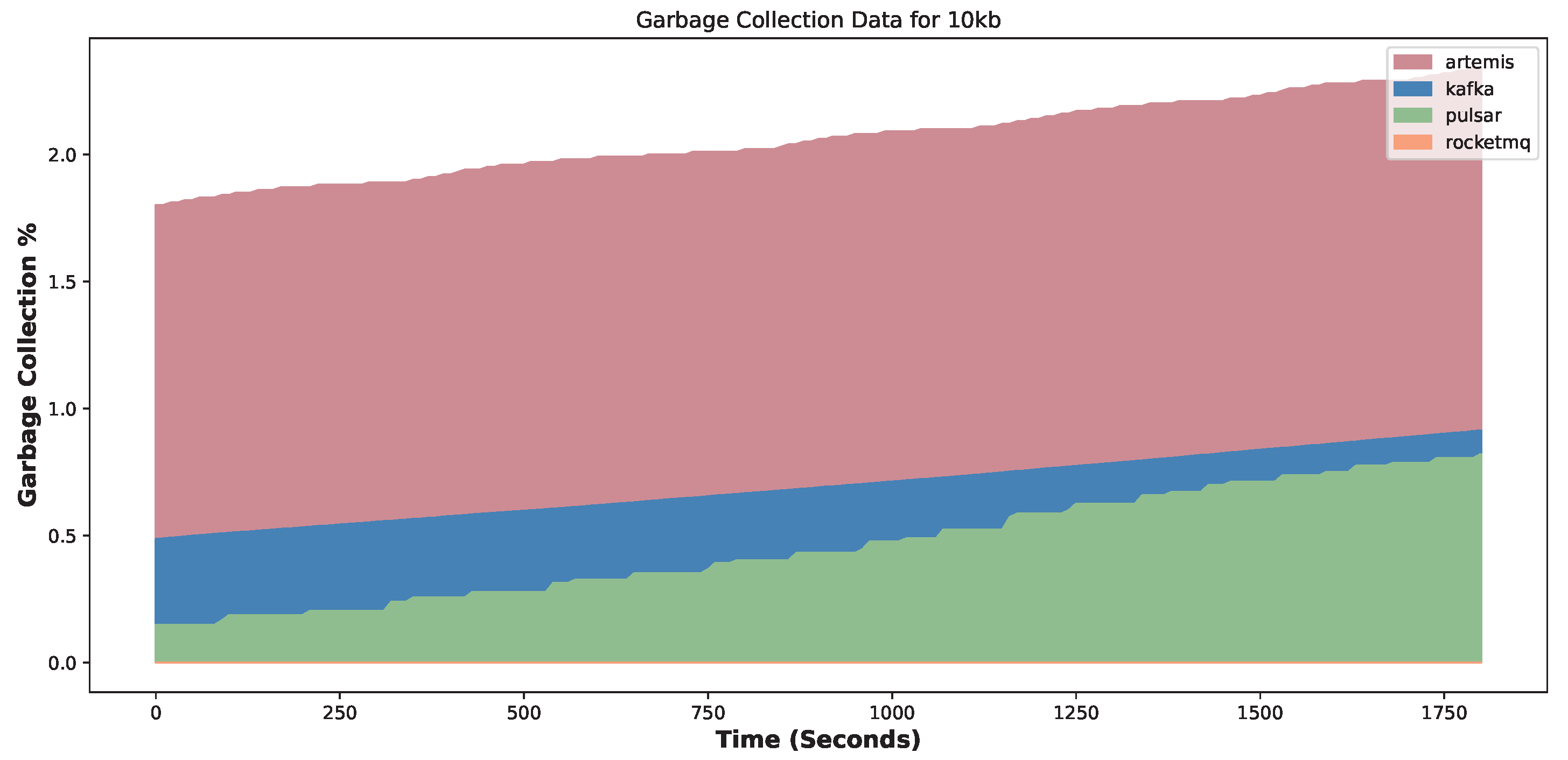 Electronics 12 04792 g021