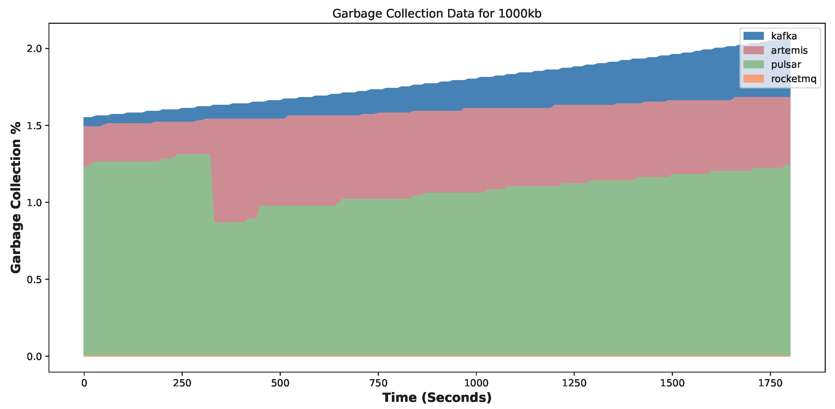 Electronics 12 04792 g023