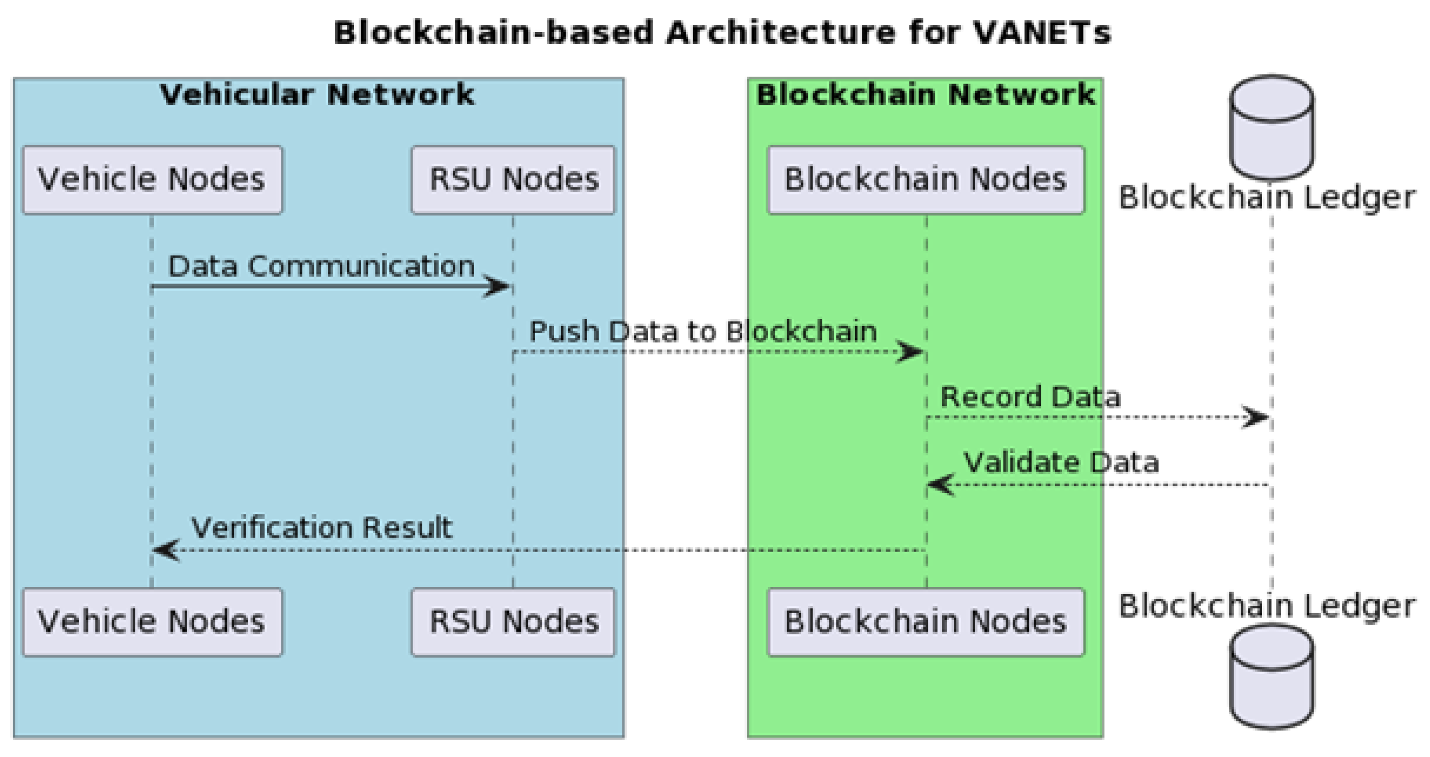 Electronics 12 04794 g001