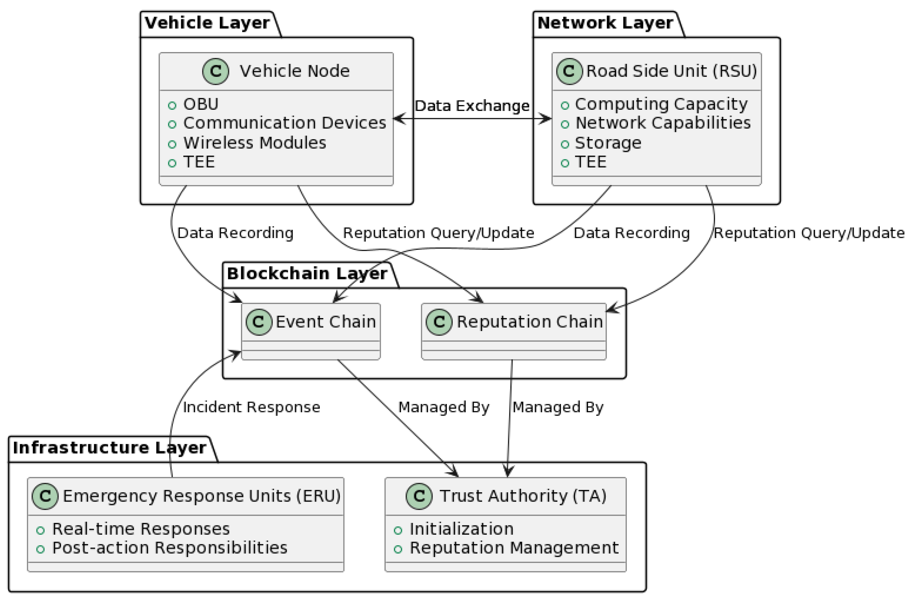 Electronics 12 04794 g002