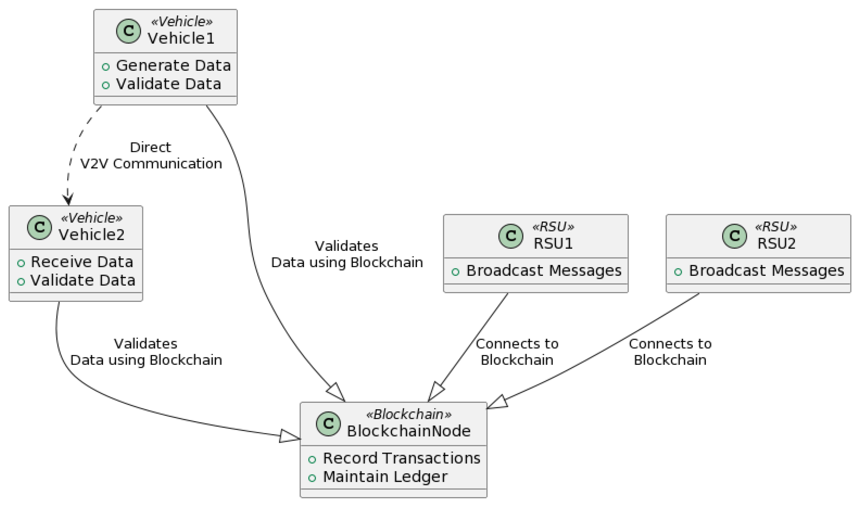 Electronics 12 04794 g003