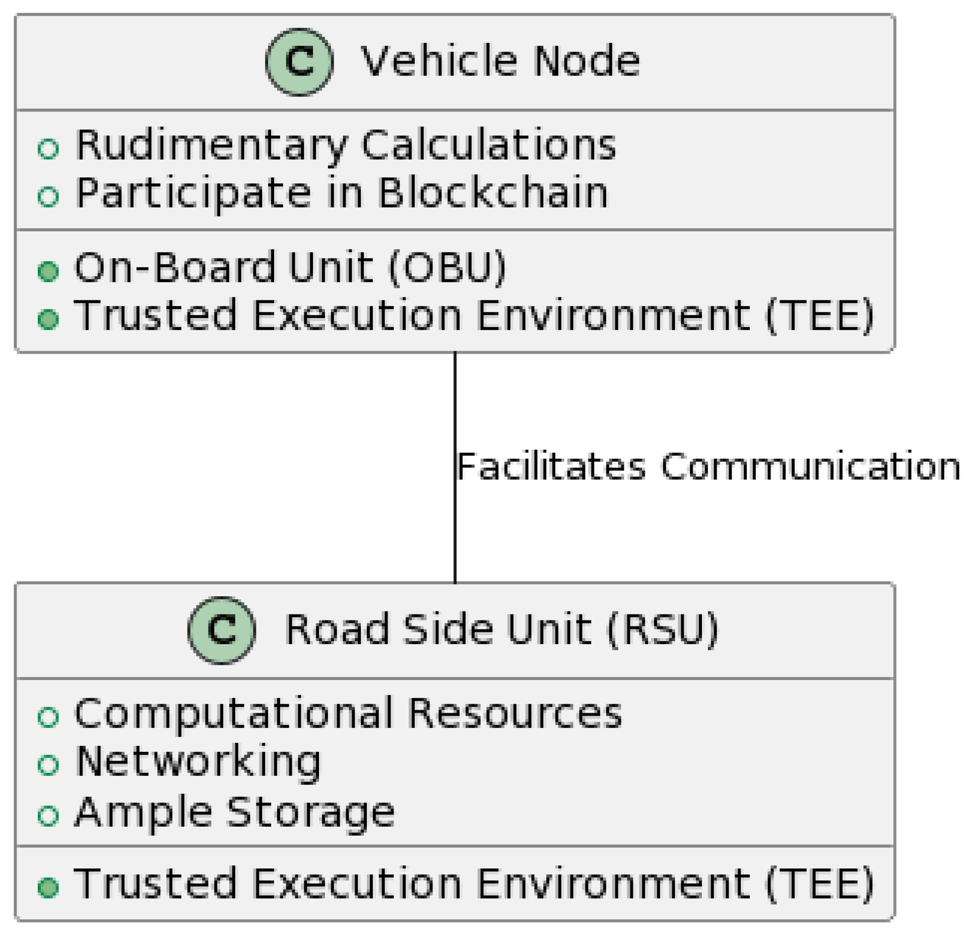 Electronics 12 04794 g004