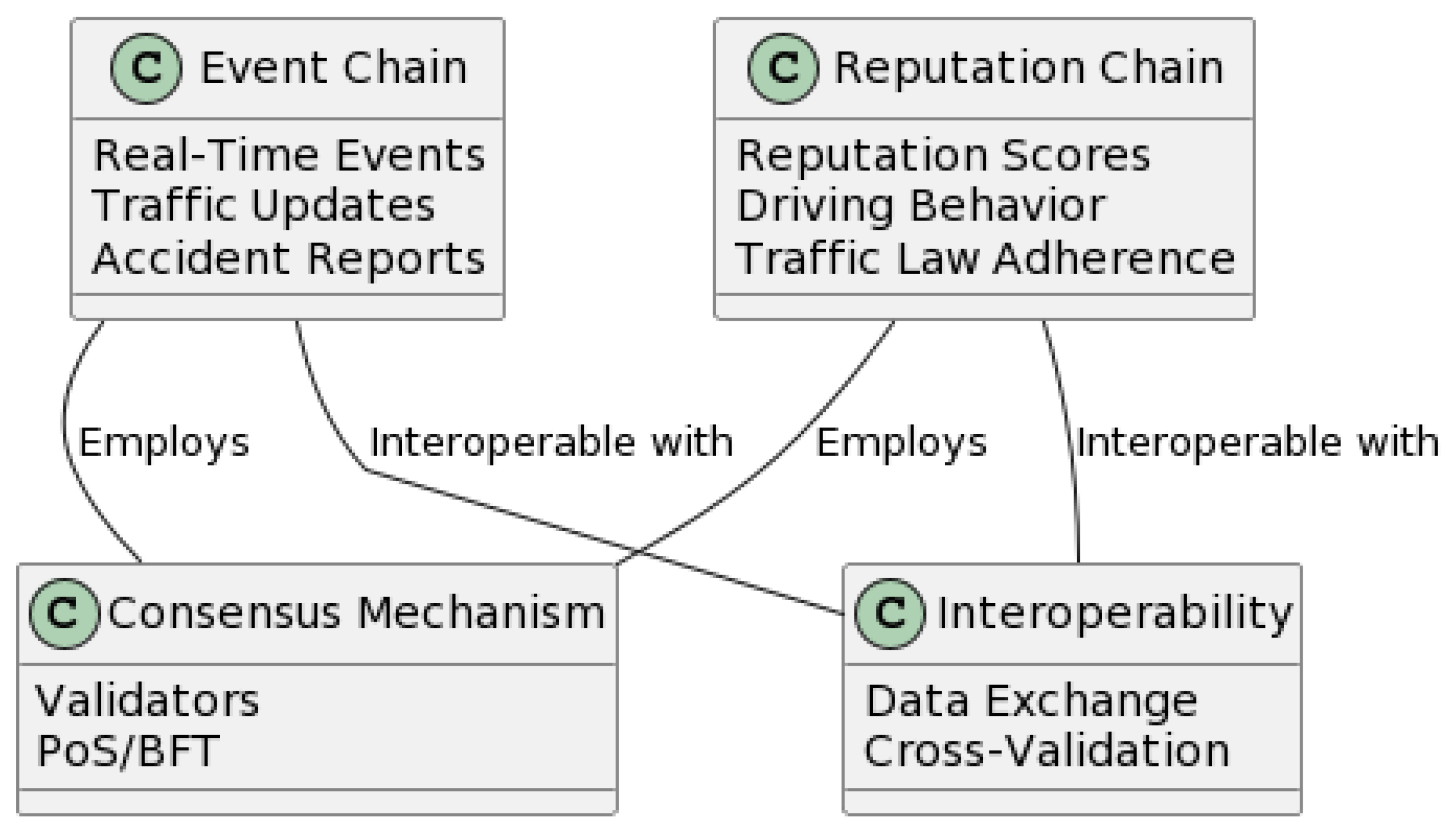 Electronics 12 04794 g005
