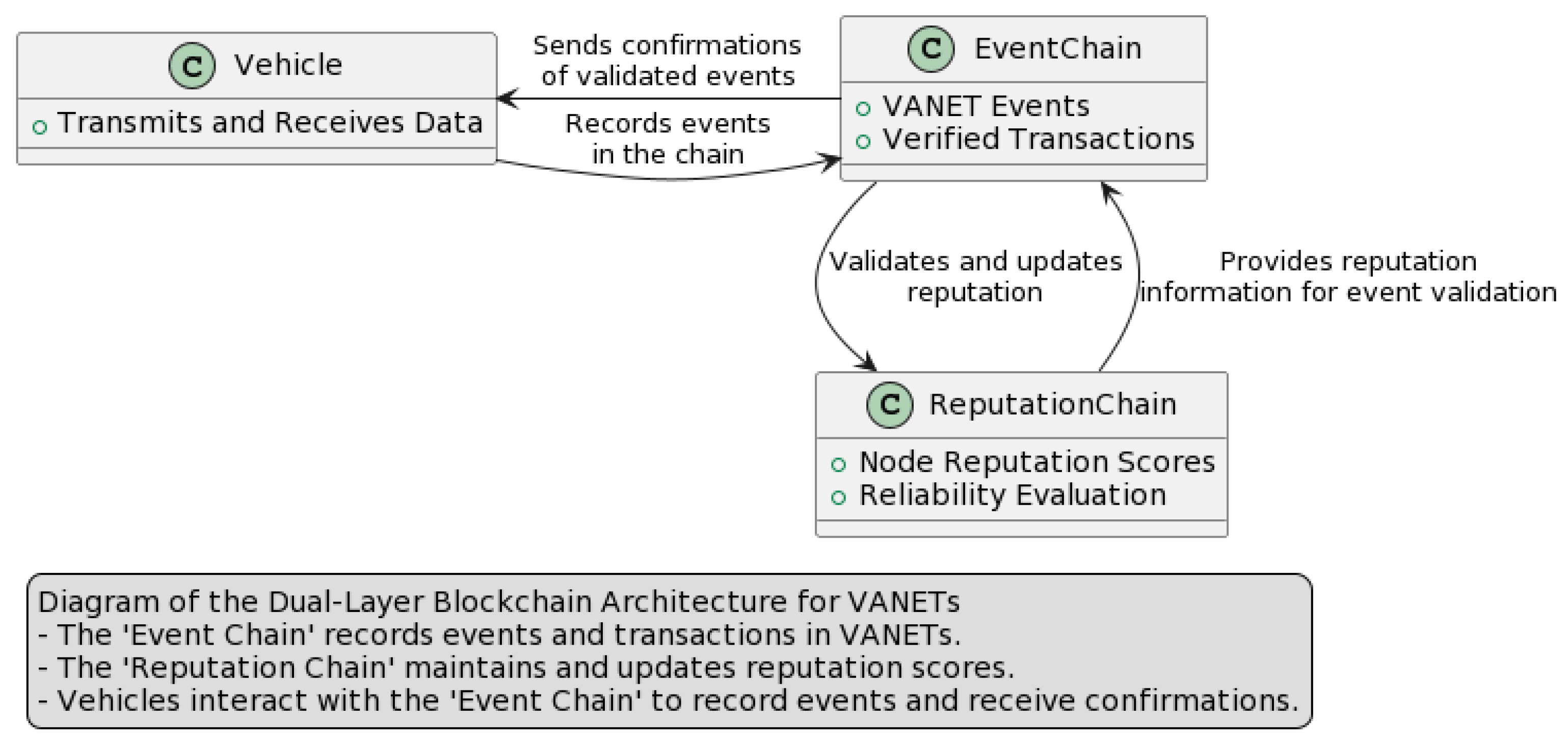 Electronics 12 04794 g006