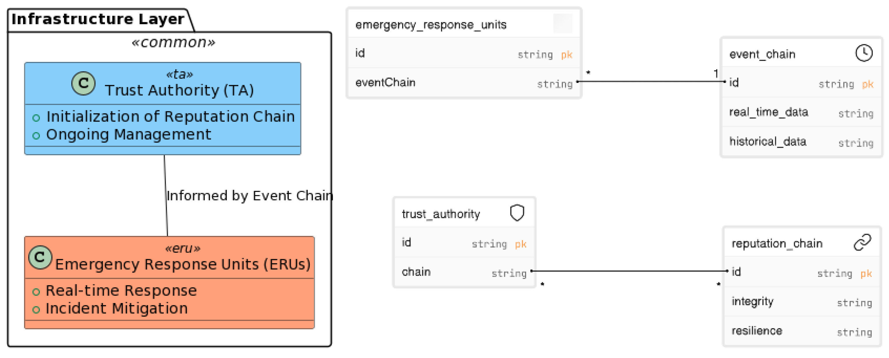 Electronics 12 04794 g007