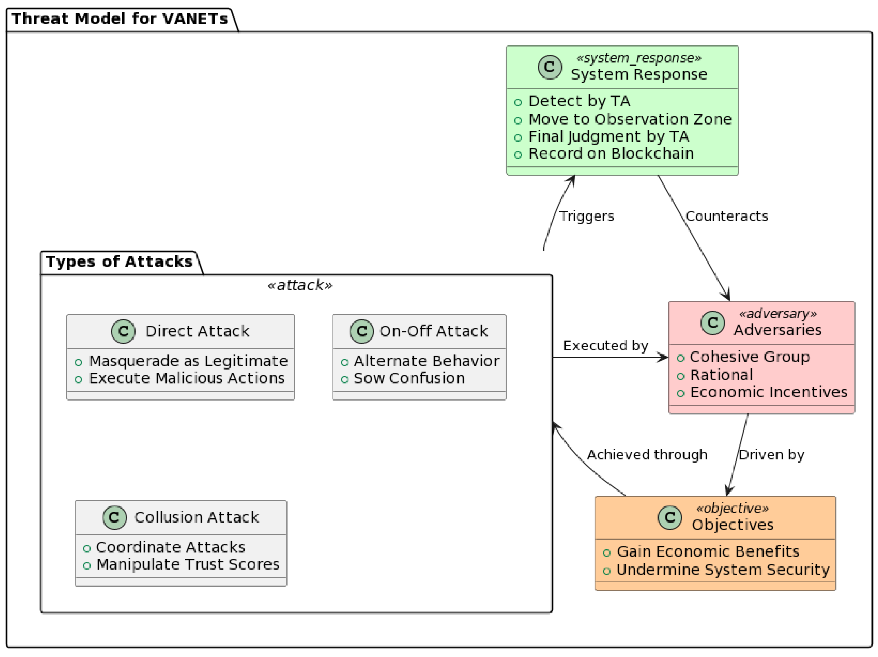 Electronics 12 04794 g008