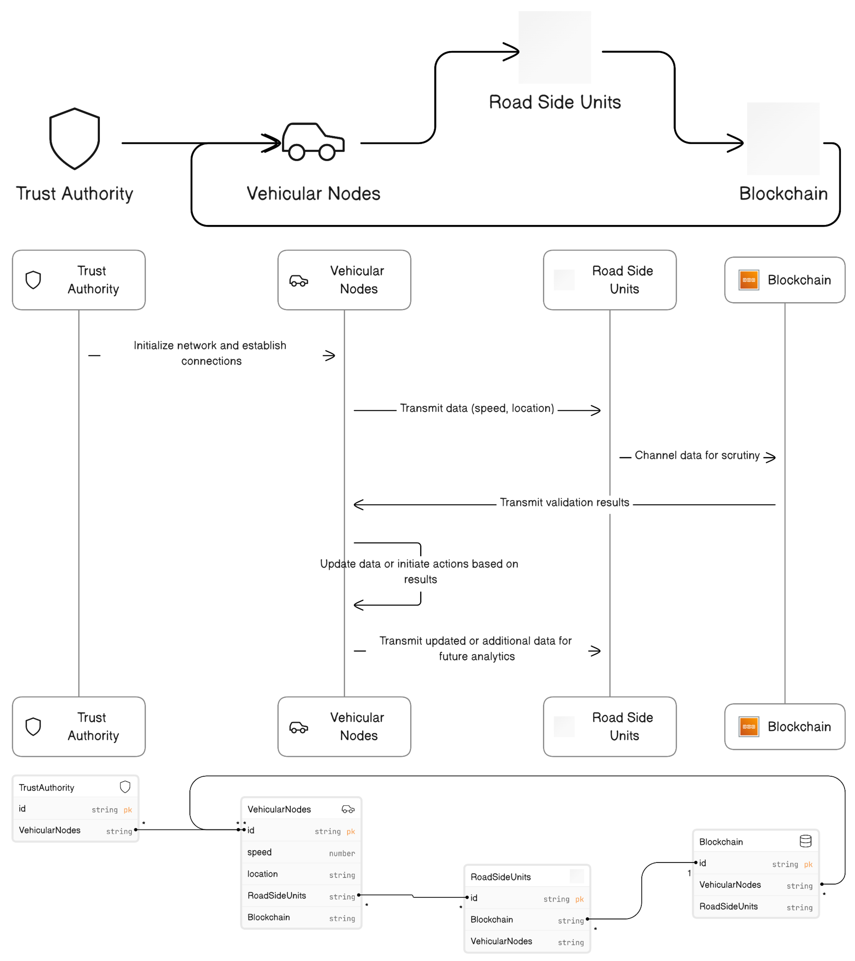 Electronics 12 04794 g009