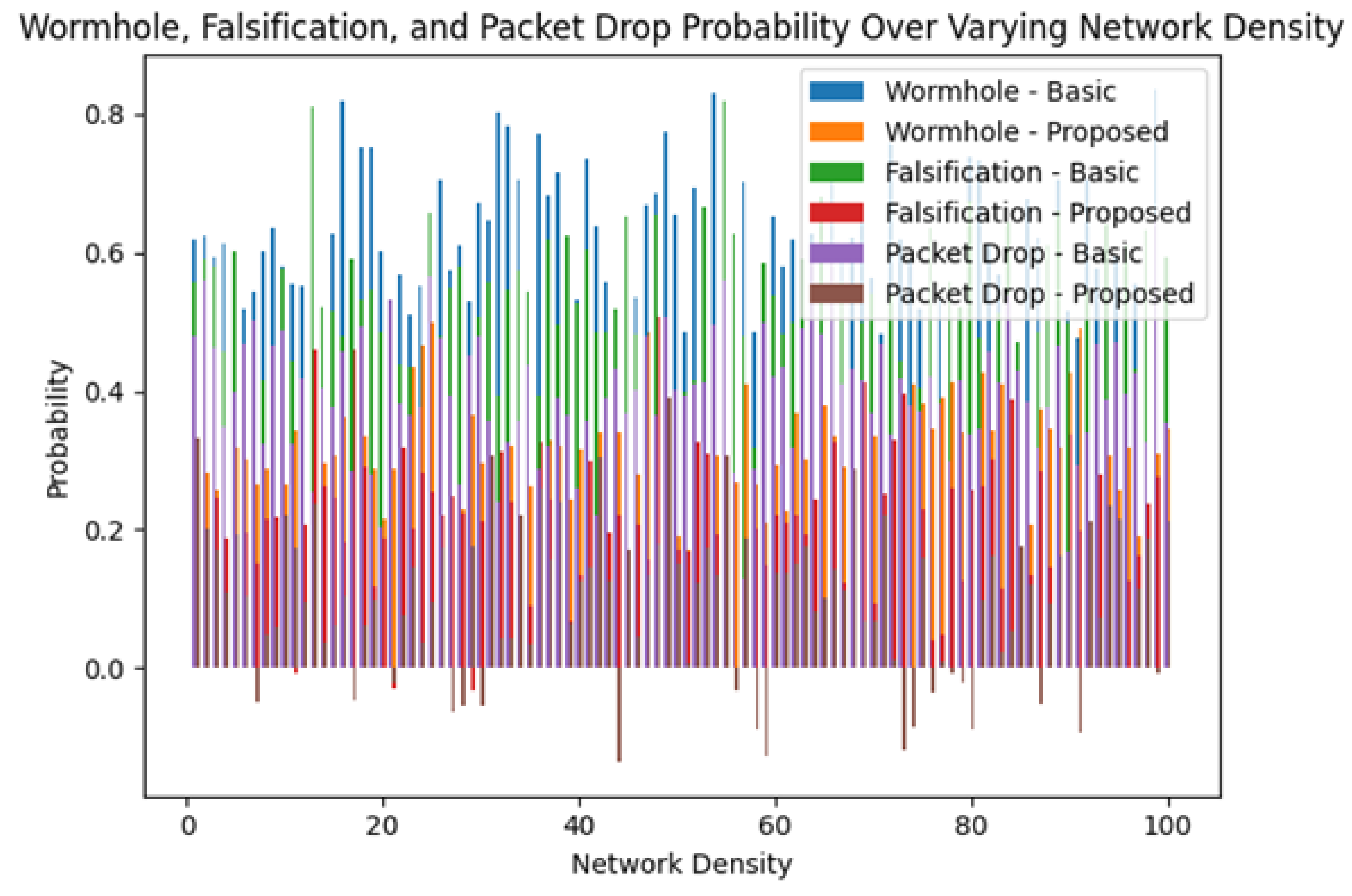 Electronics 12 04794 g011