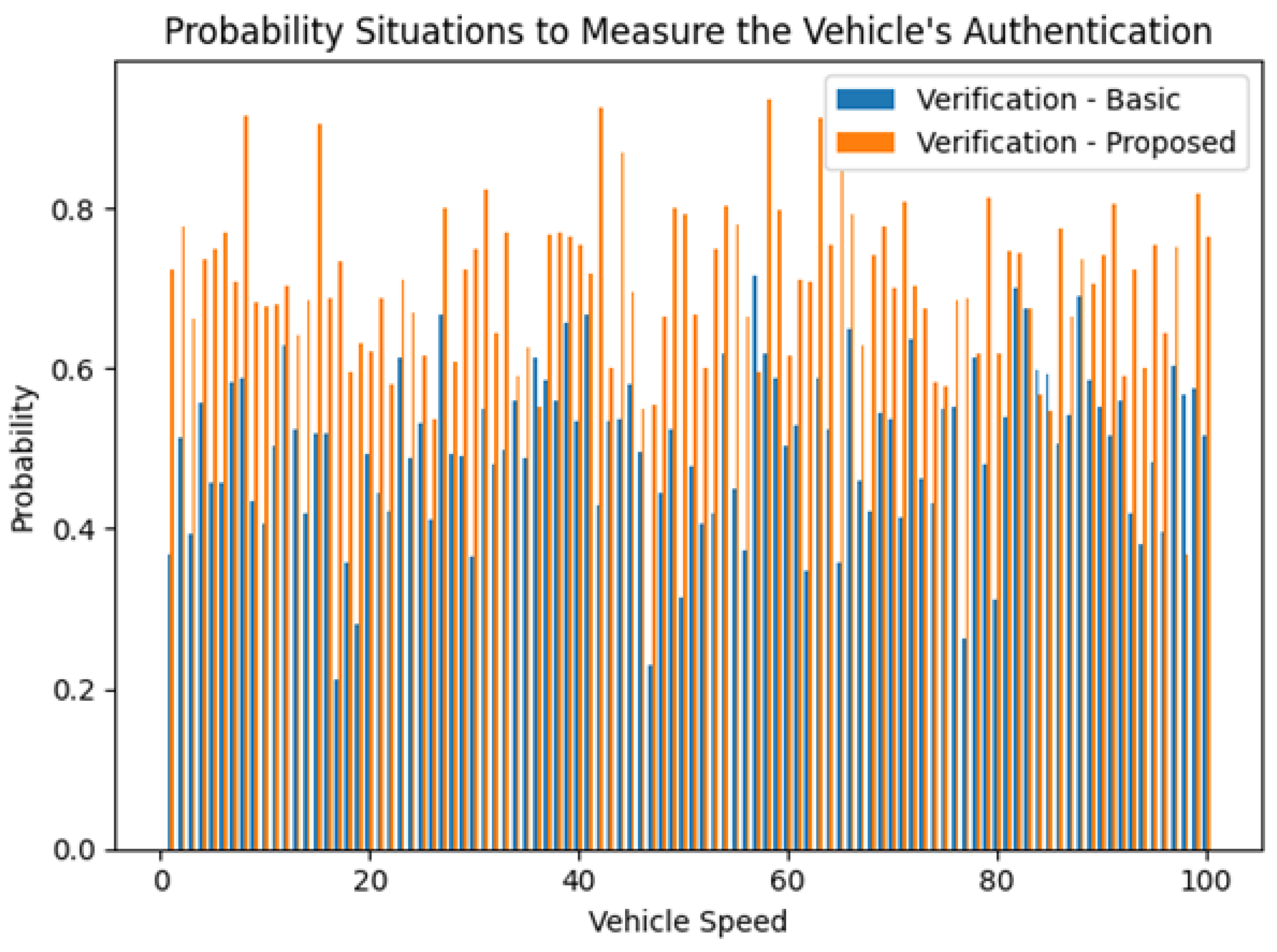 Electronics 12 04794 g015