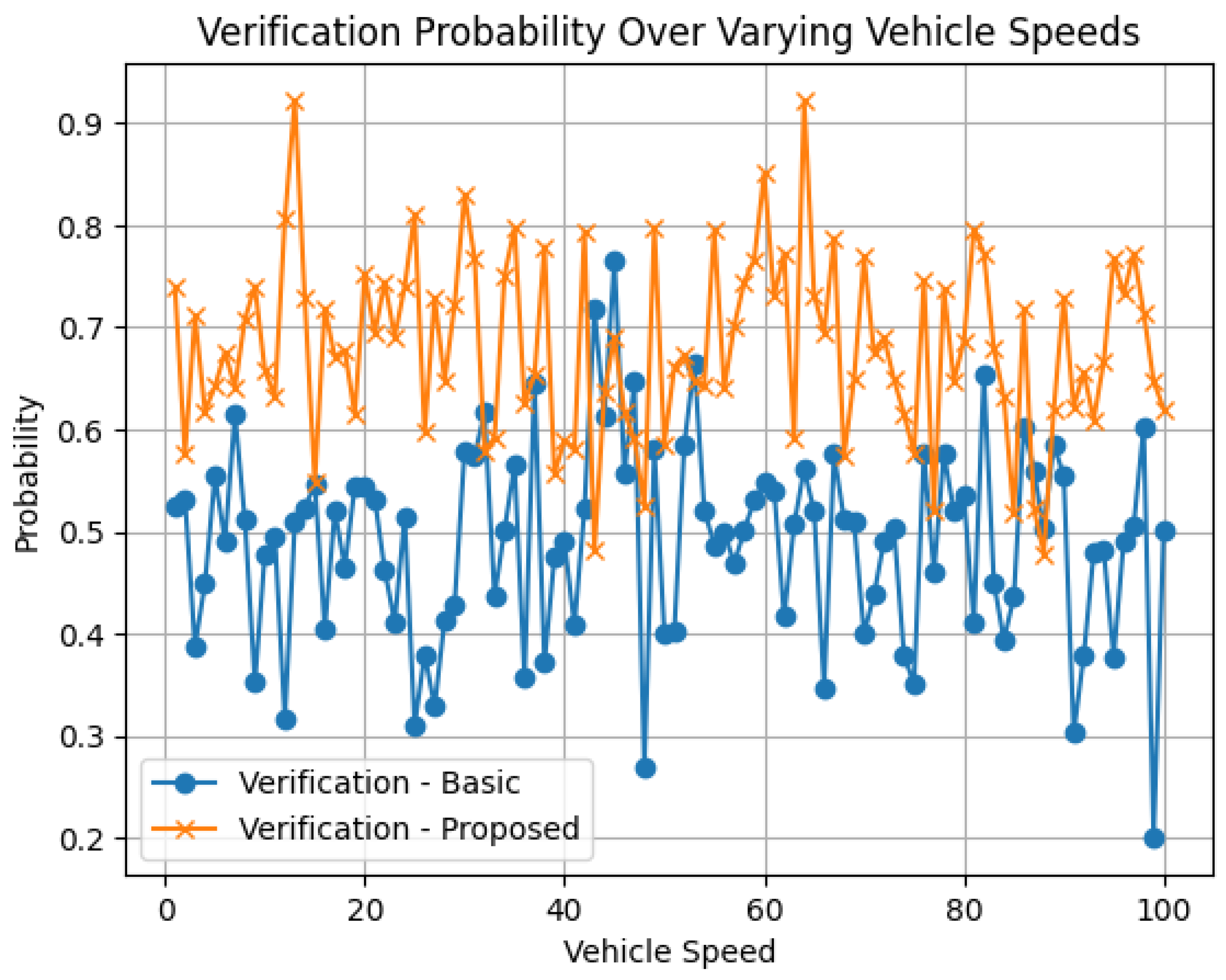 Electronics 12 04794 g017