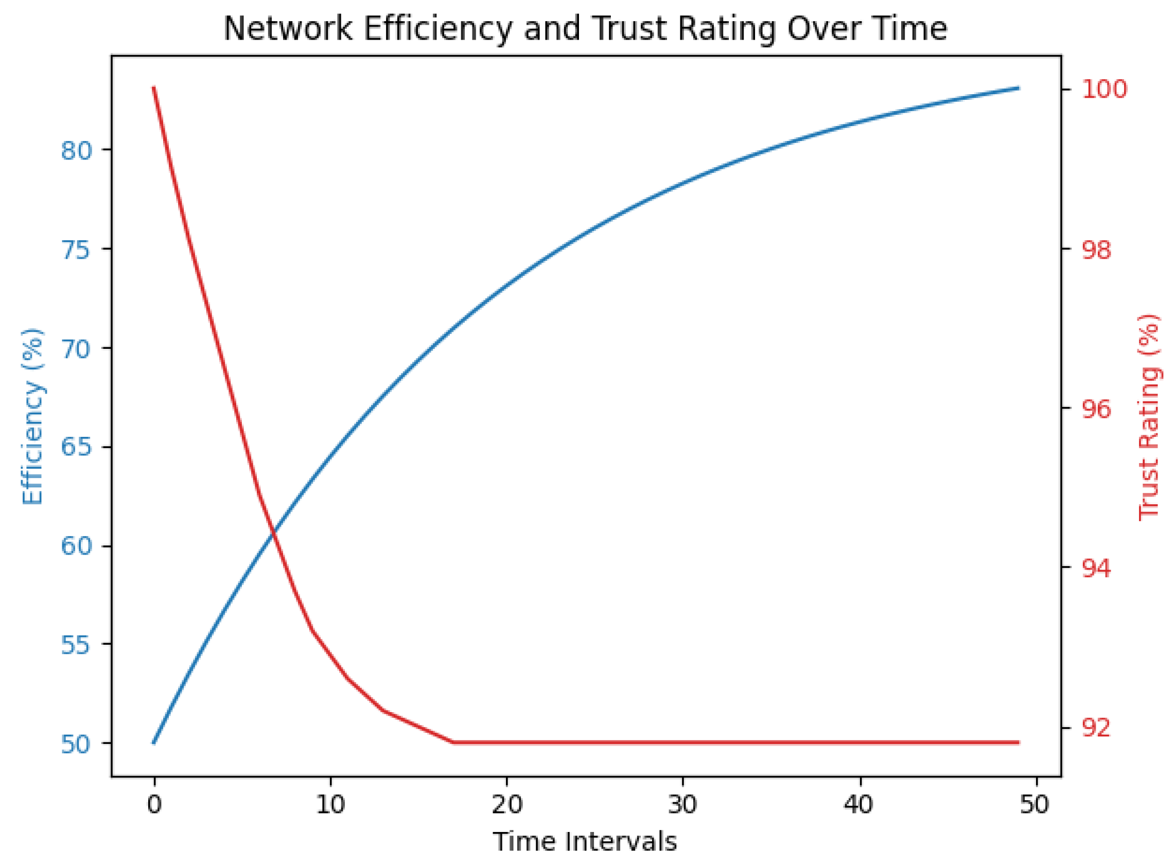 Electronics 12 04794 g019