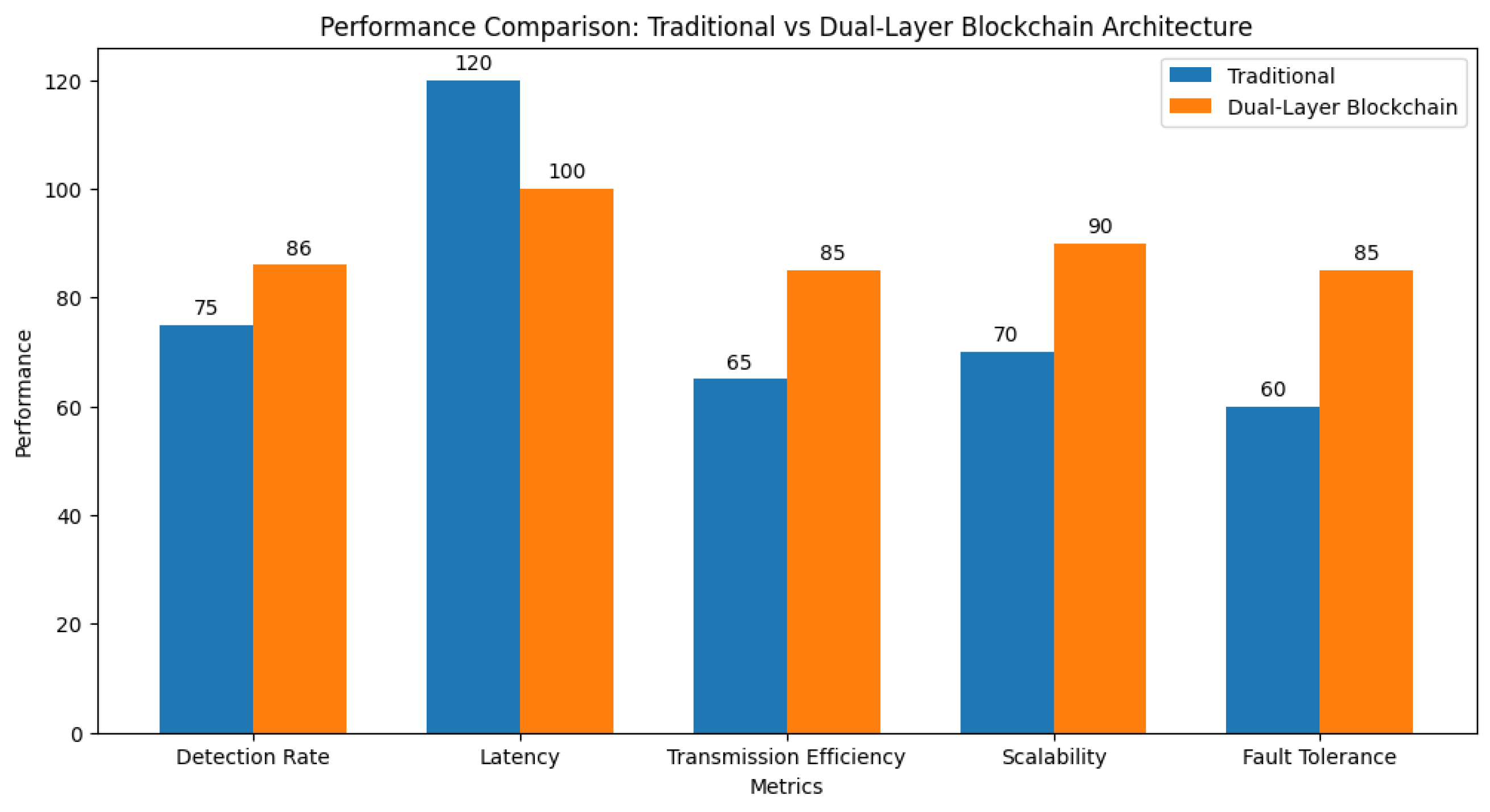 Electronics 12 04794 g020