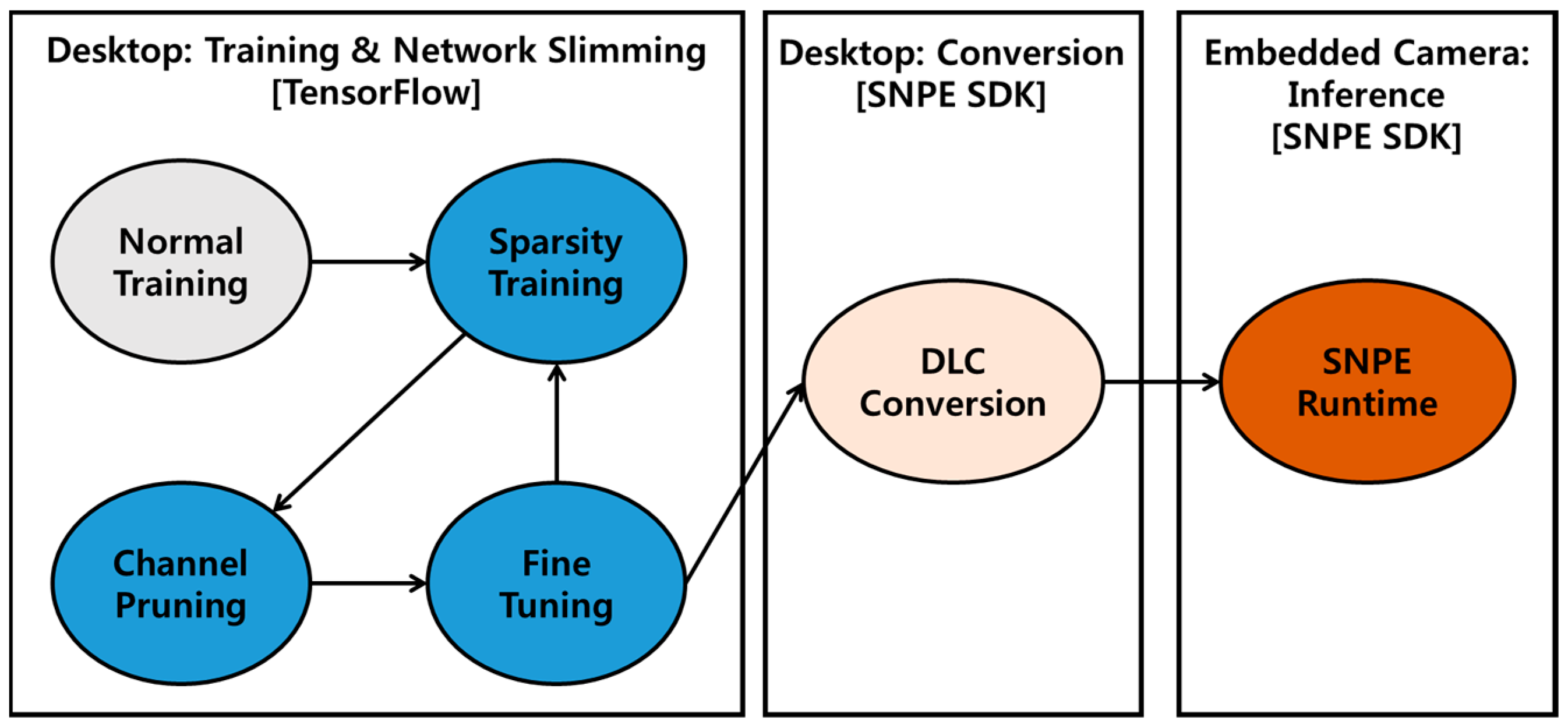 Electronics 12 04795 g005