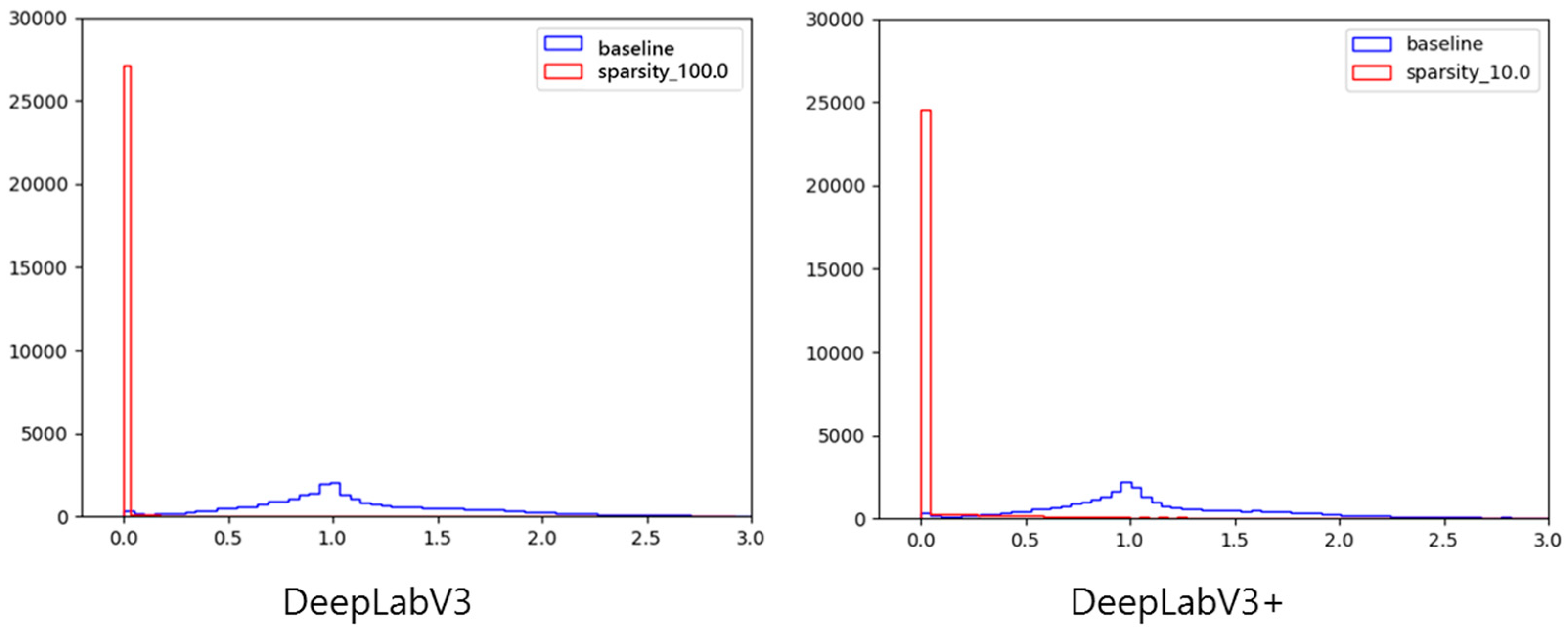 Electronics 12 04795 g010