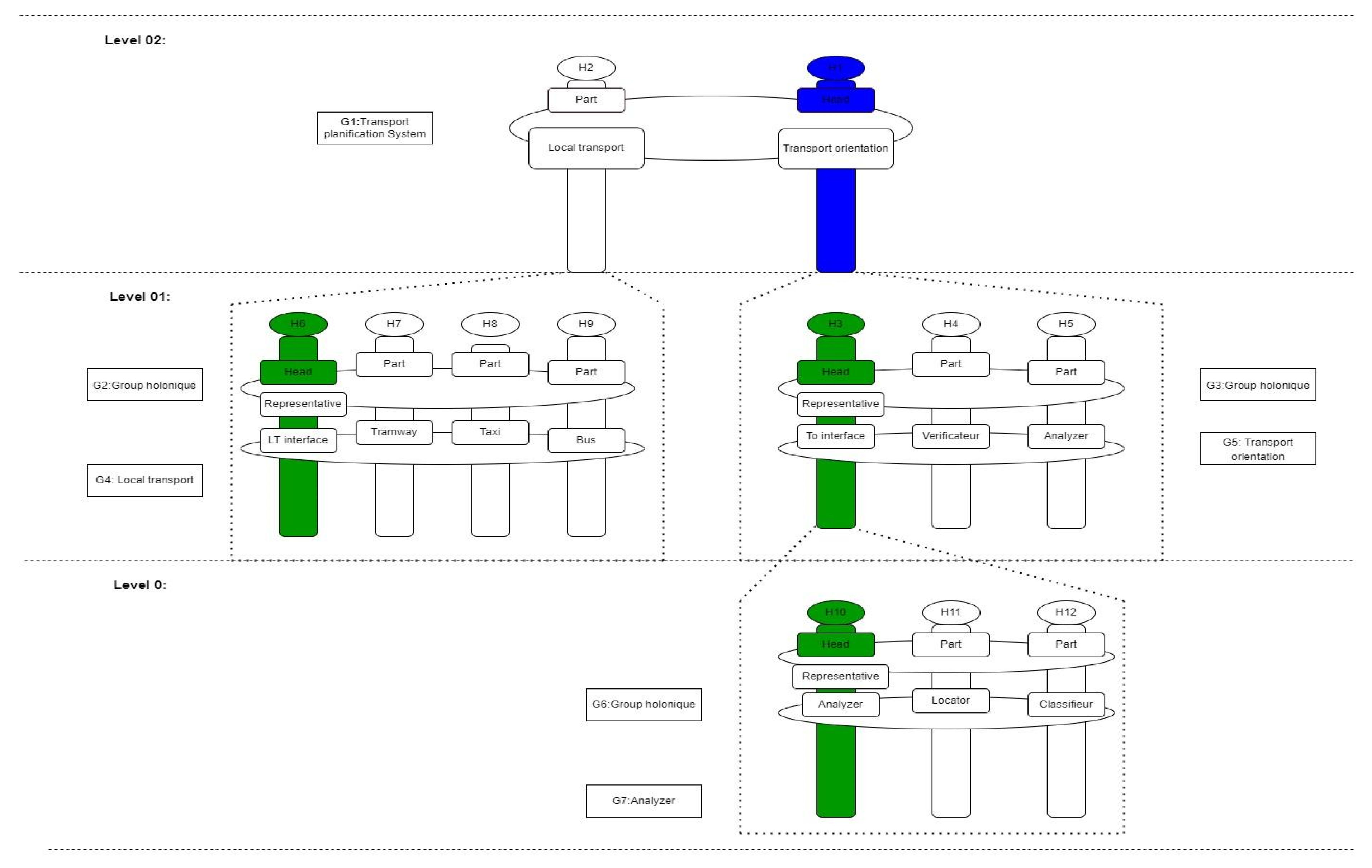 Electronics 12 04797 g003