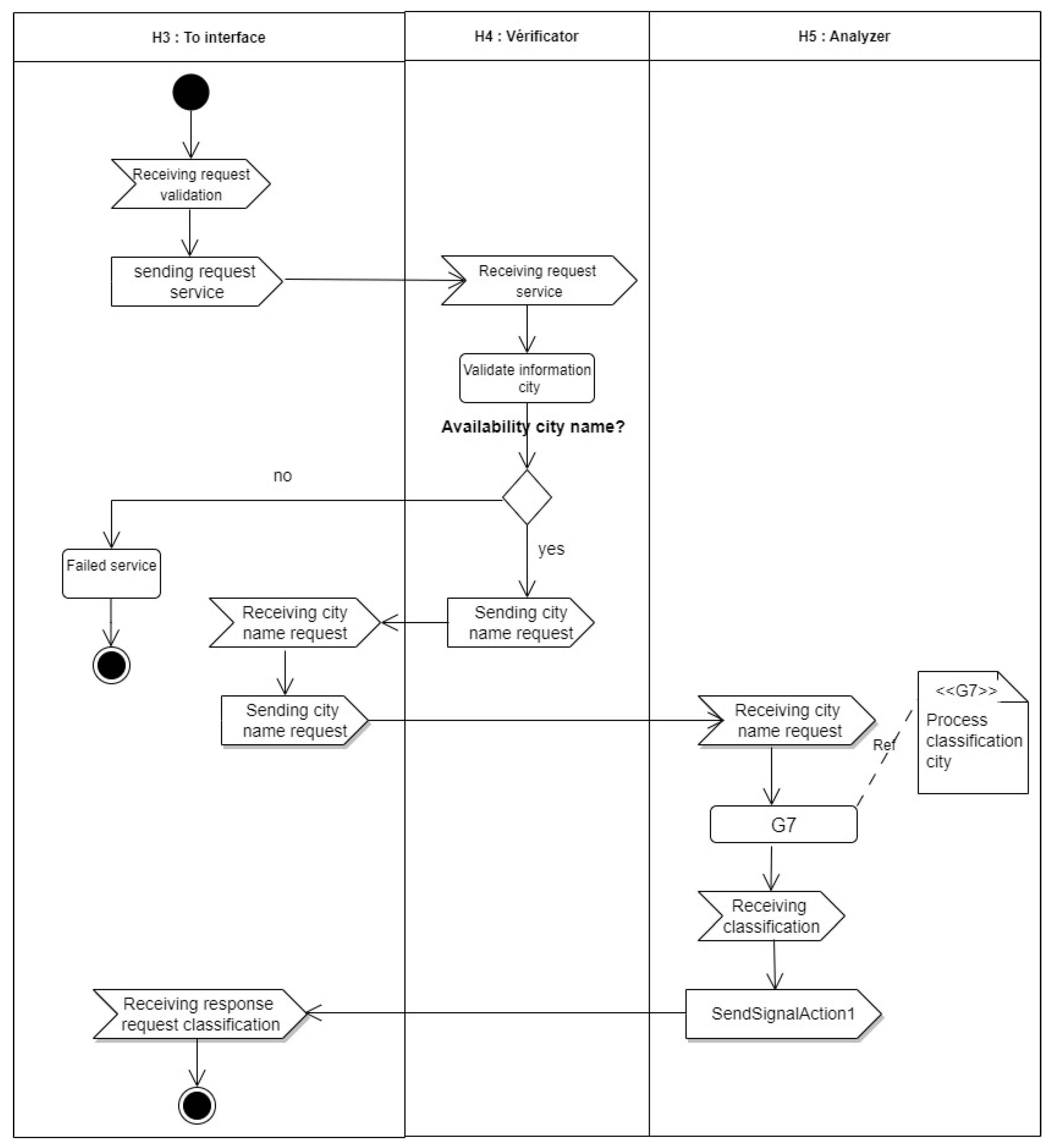 Electronics 12 04797 g009