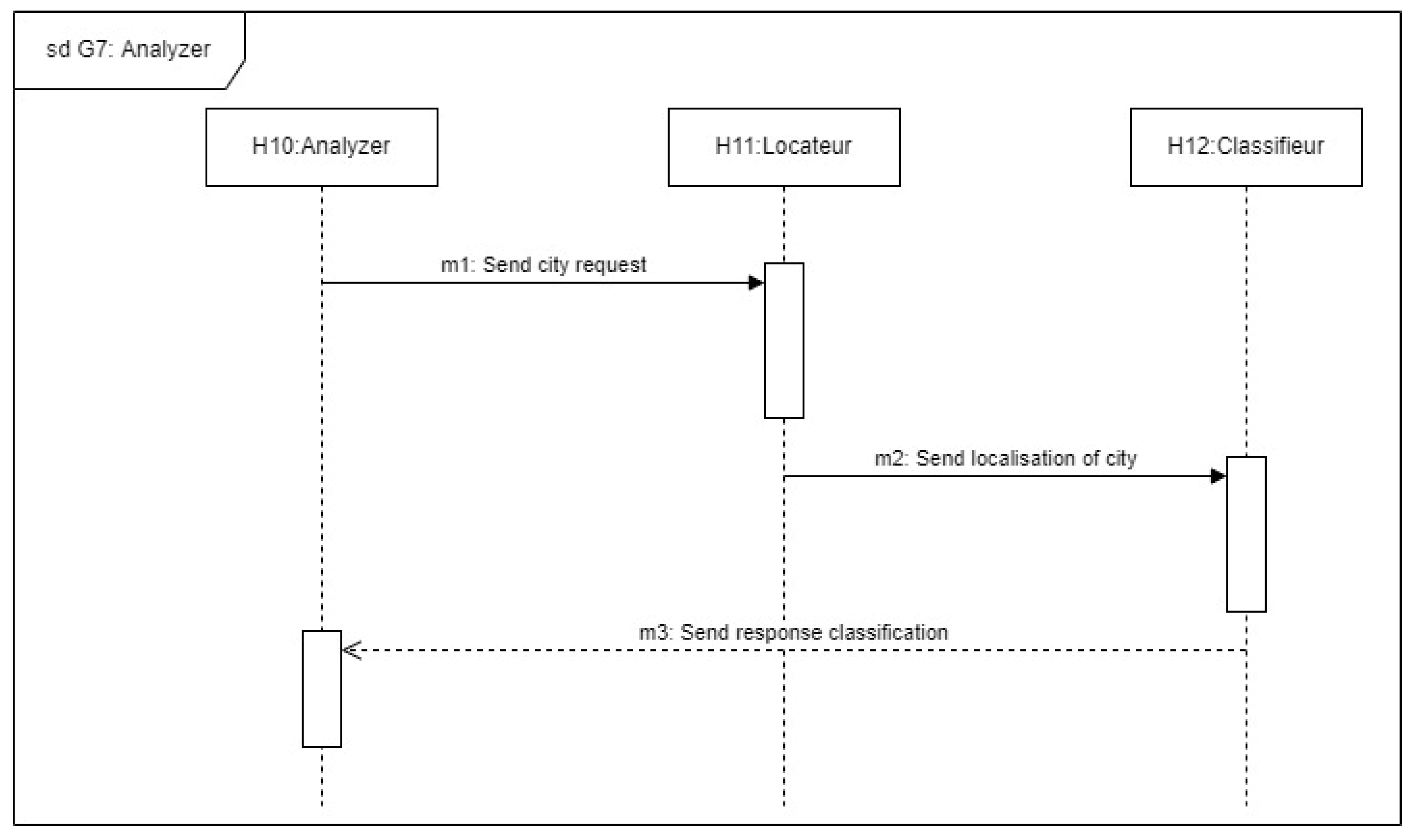 Electronics 12 04797 g010