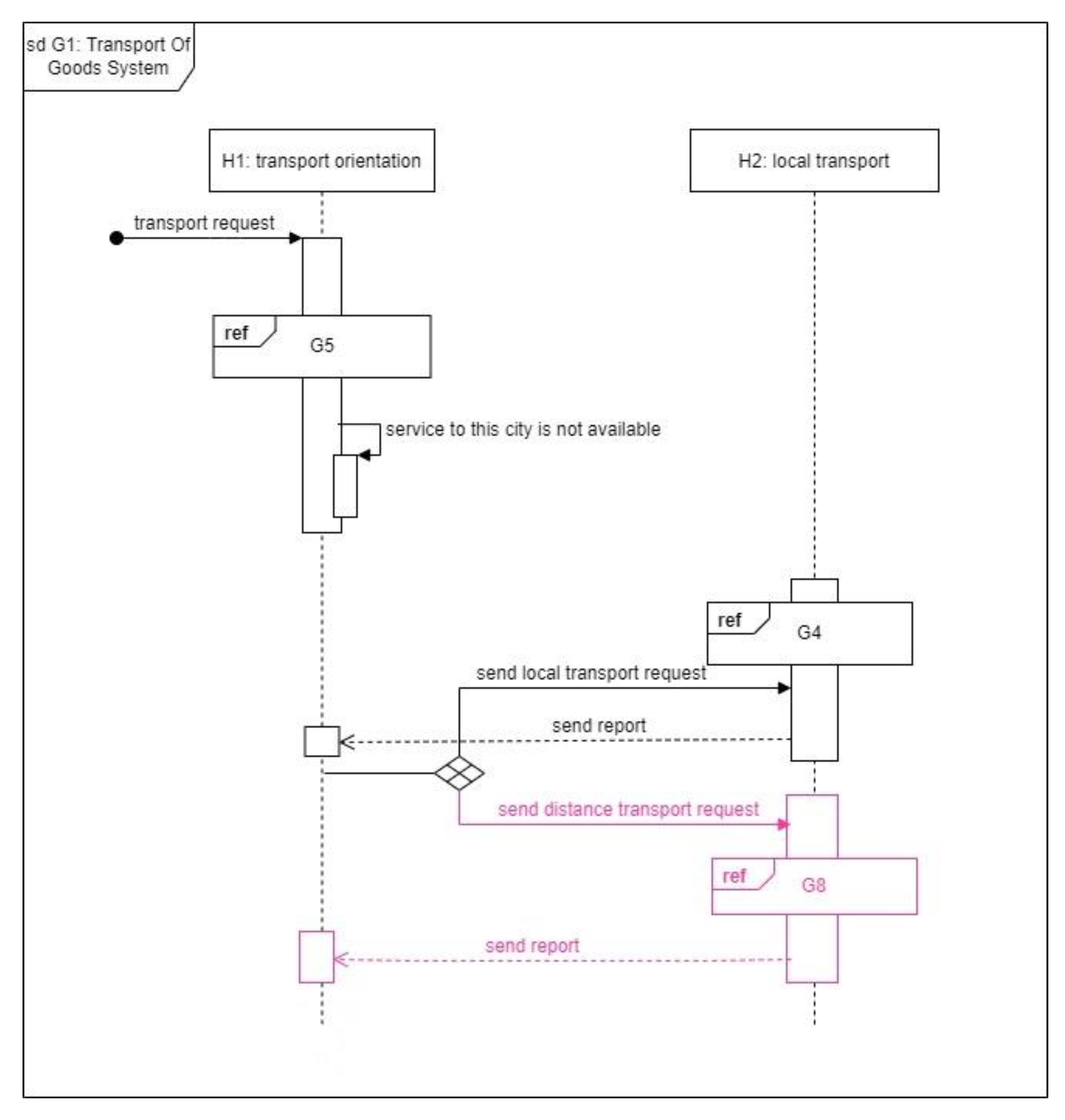 Electronics 12 04797 g017