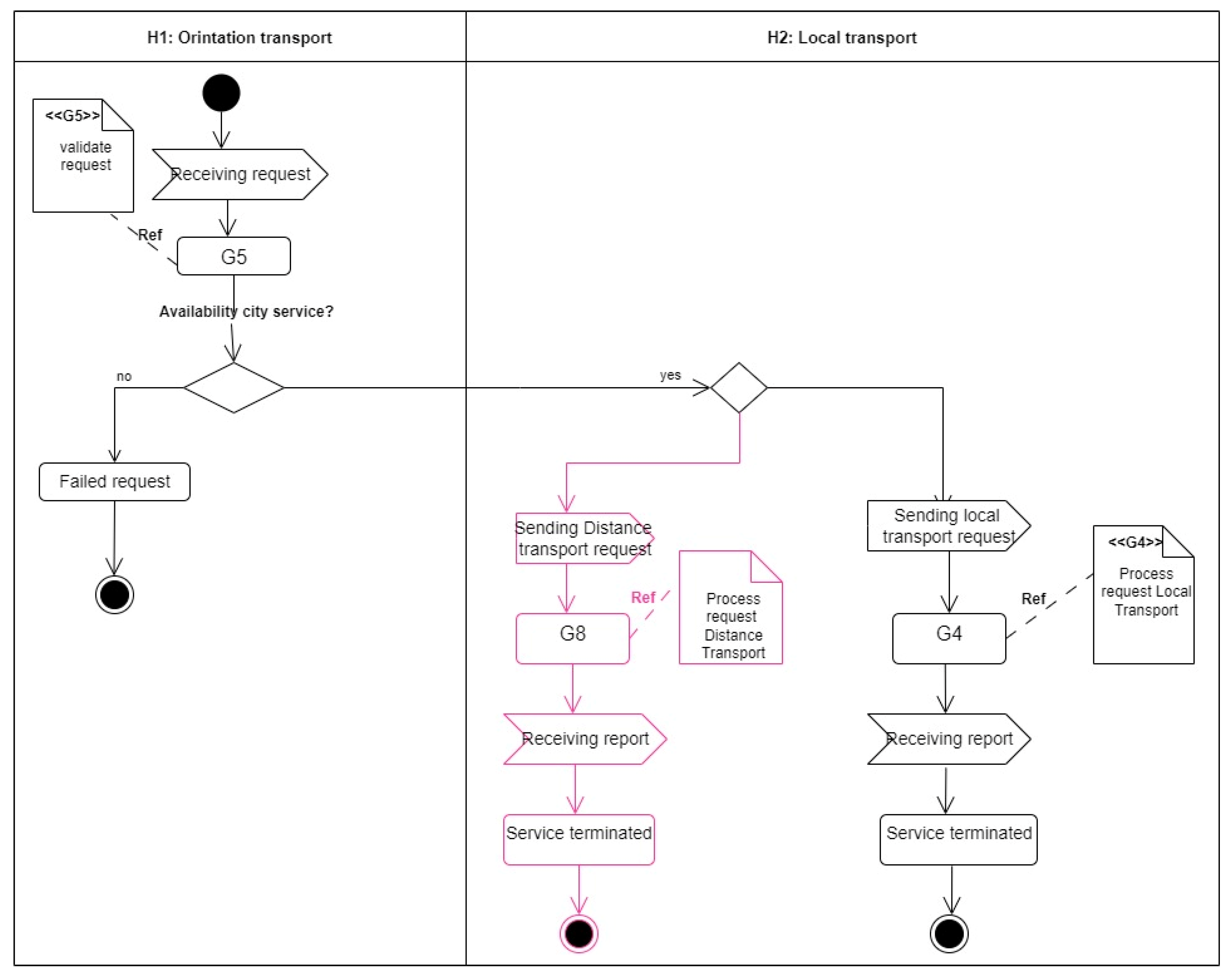 Electronics 12 04797 g018