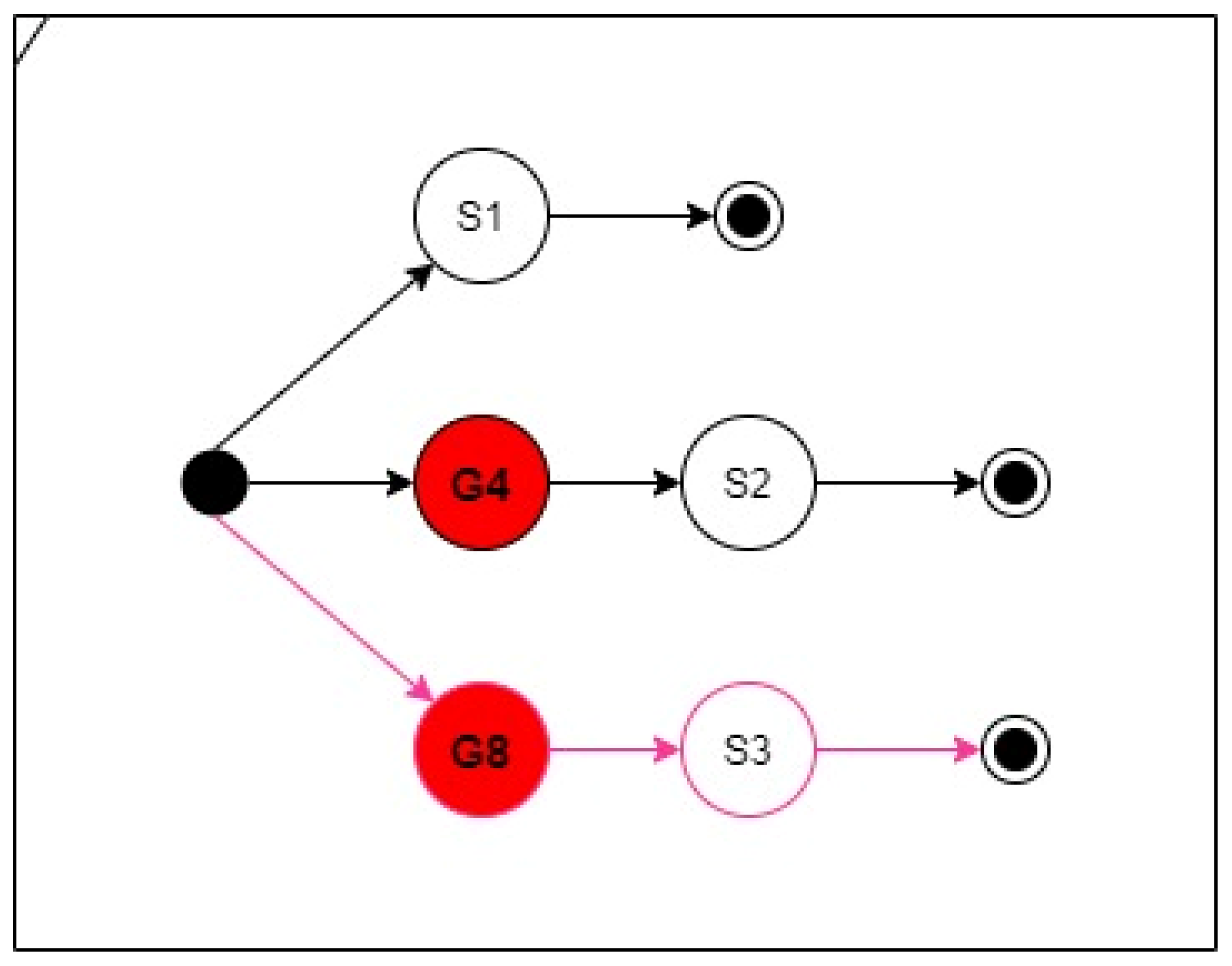 Electronics 12 04797 g021