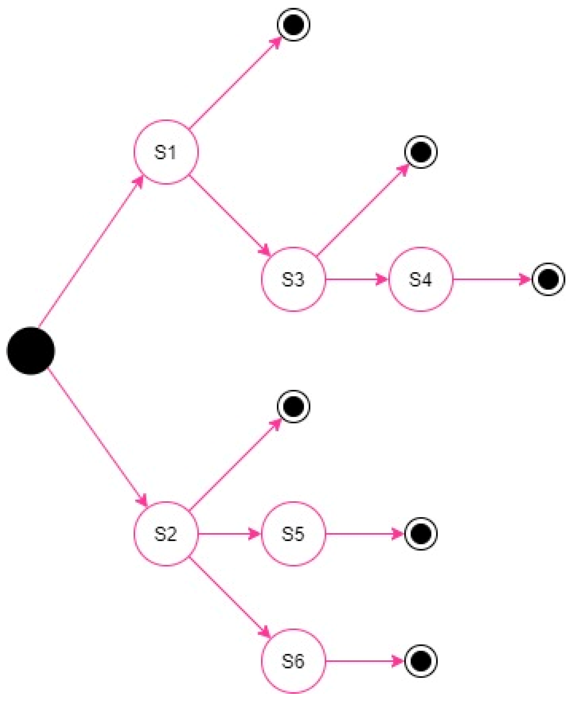 Electronics 12 04797 g022
