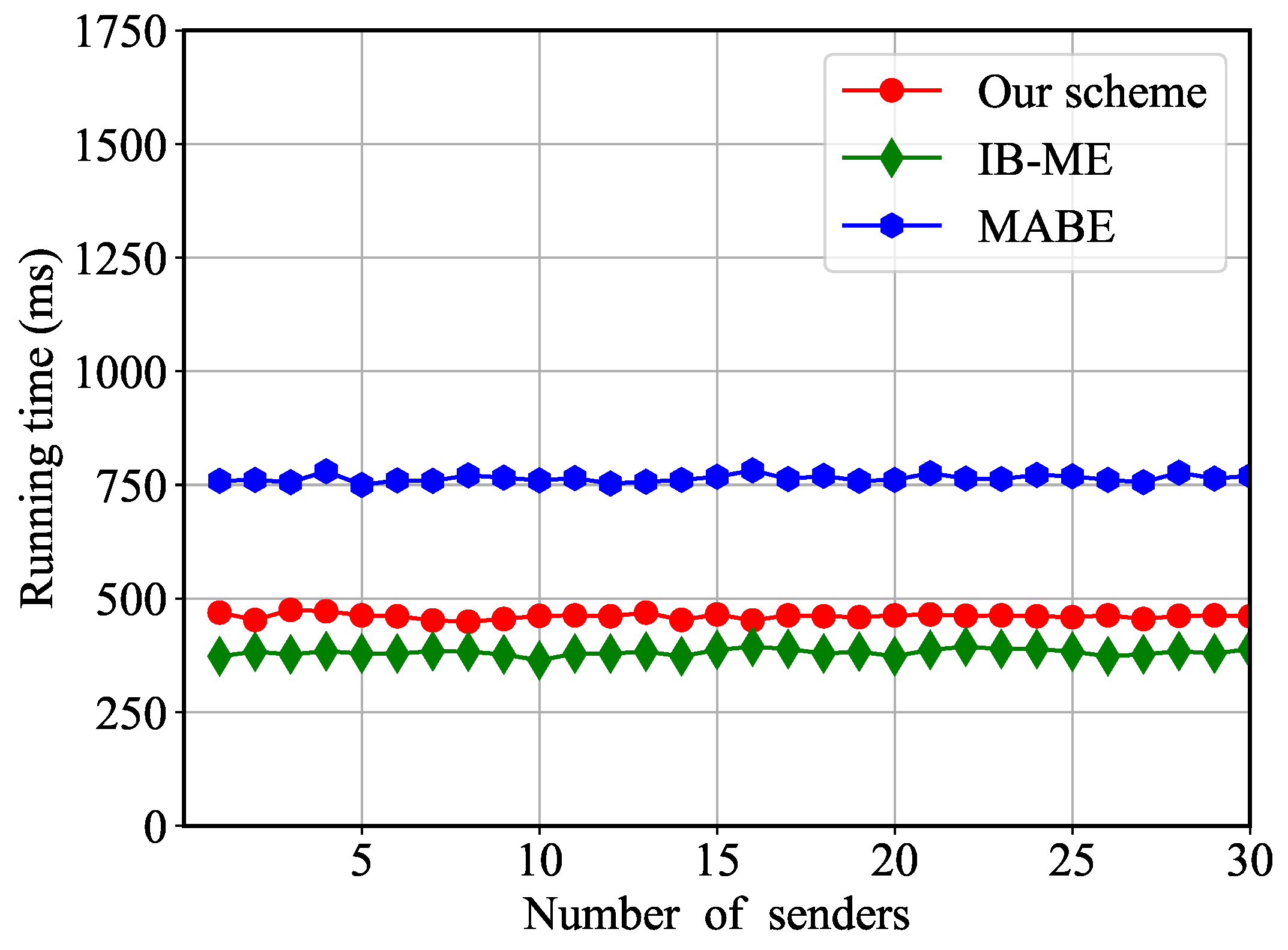 Electronics 12 04798 g004