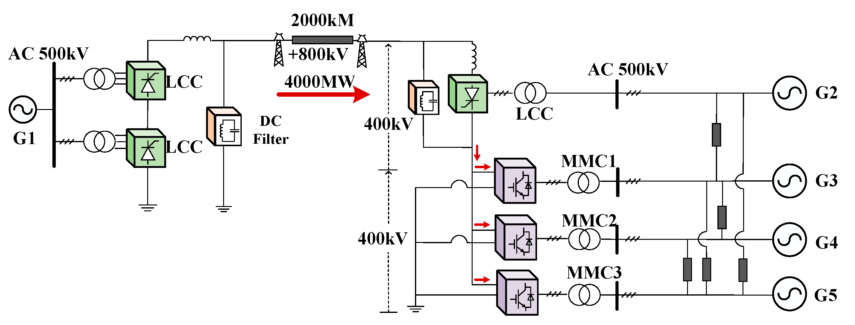 Electronics 12 04799 g001