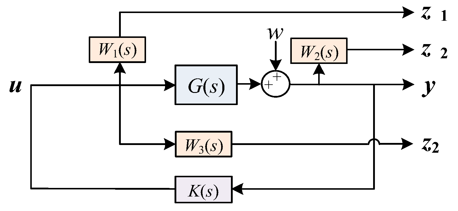 Electronics 12 04799 g005