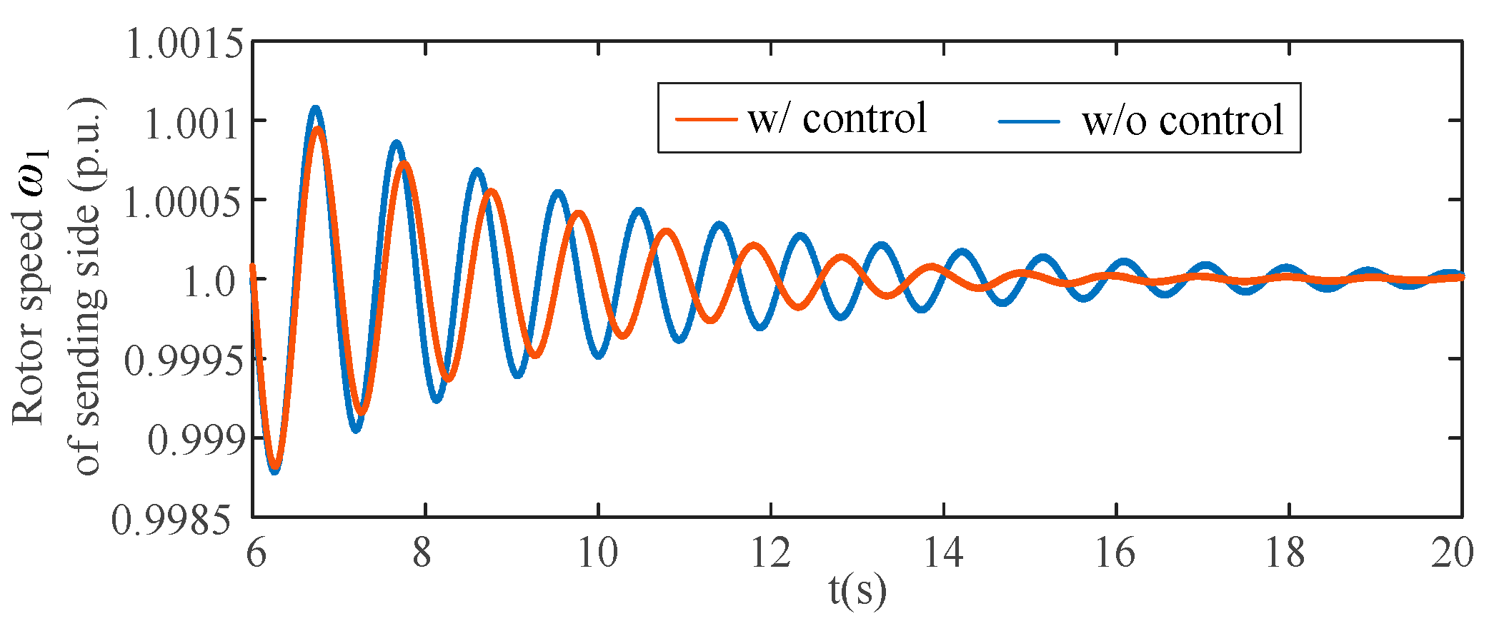 Electronics 12 04799 g010