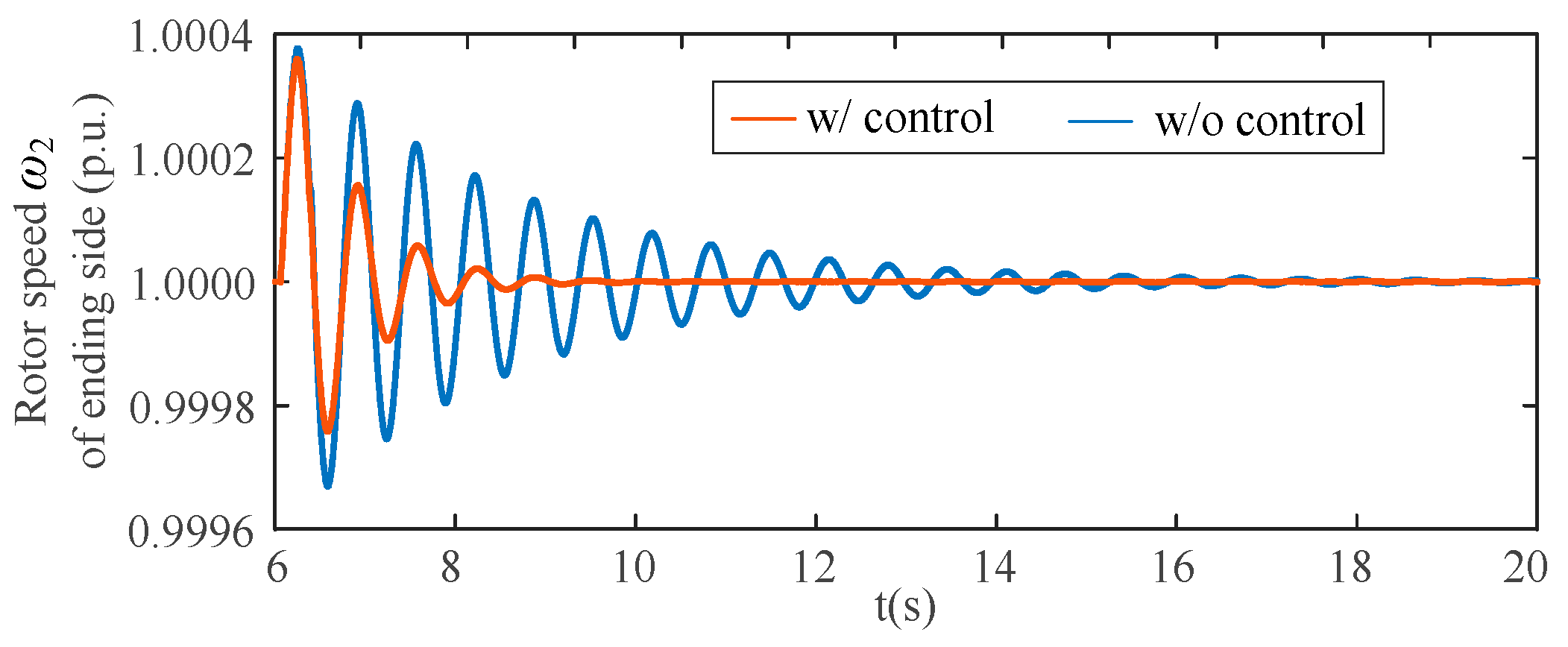 Electronics 12 04799 g011