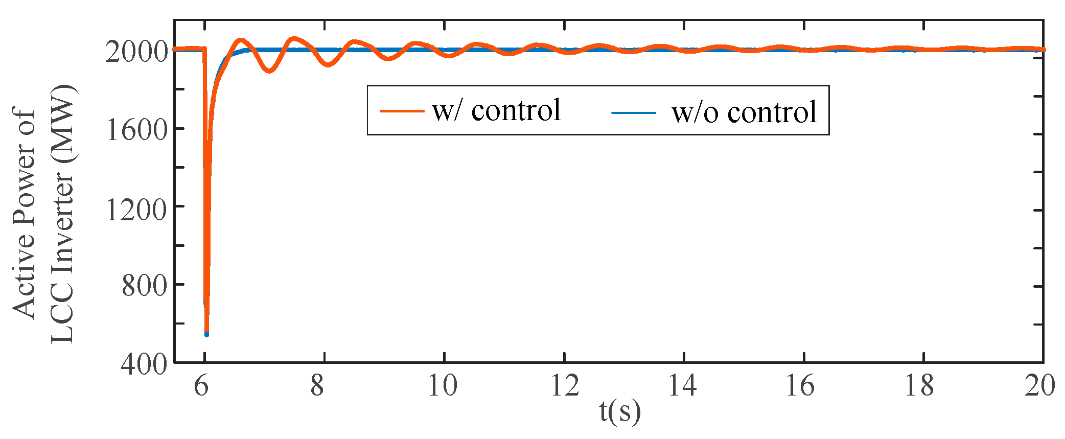 Electronics 12 04799 g016