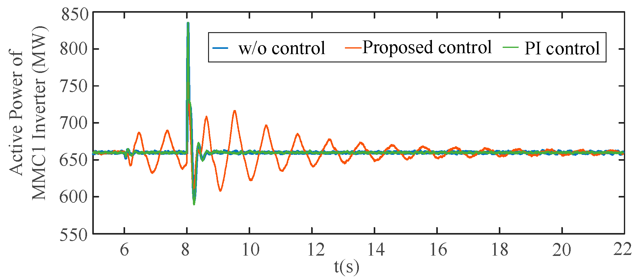 Electronics 12 04799 g021