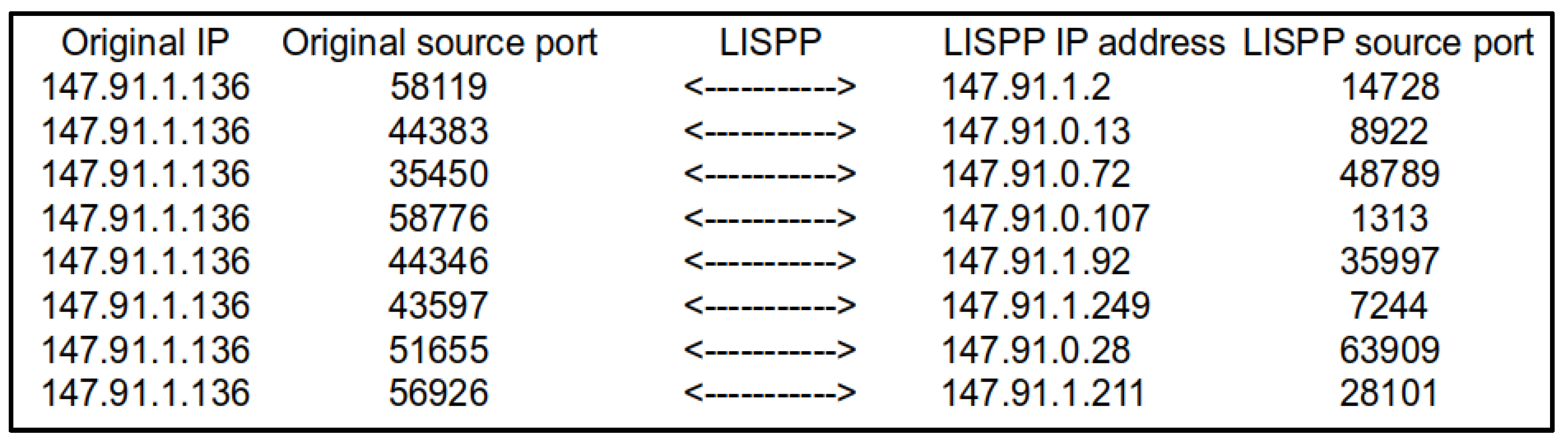 Electronics 12 04800 g006