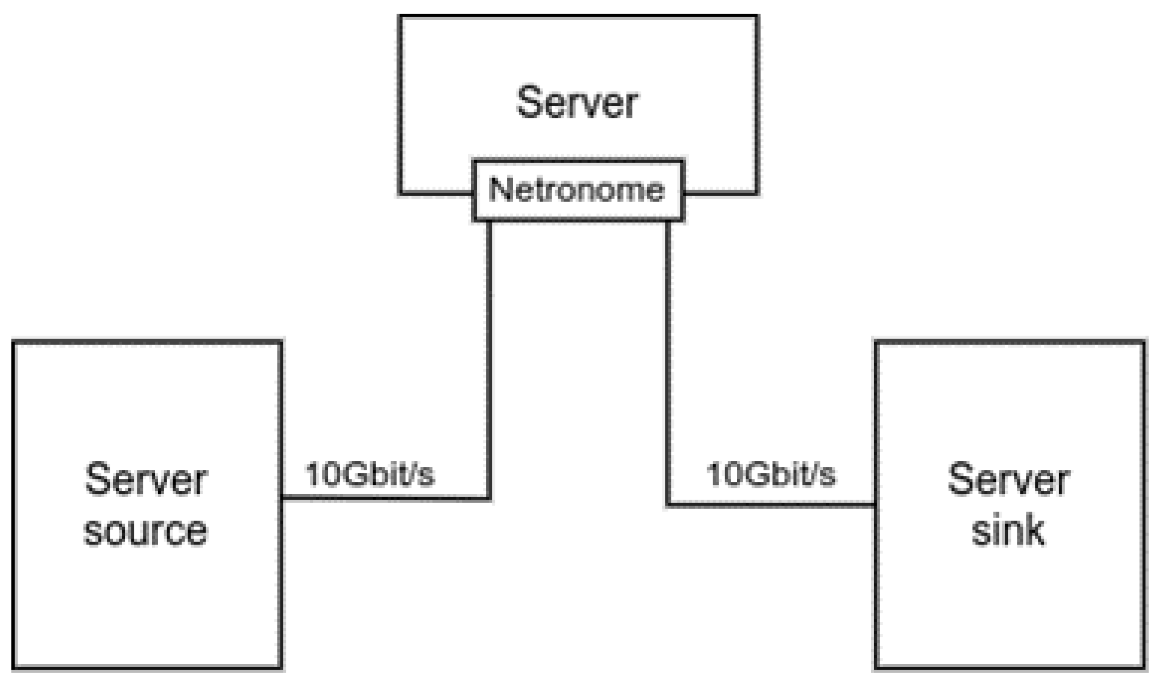 Electronics 12 04800 g008