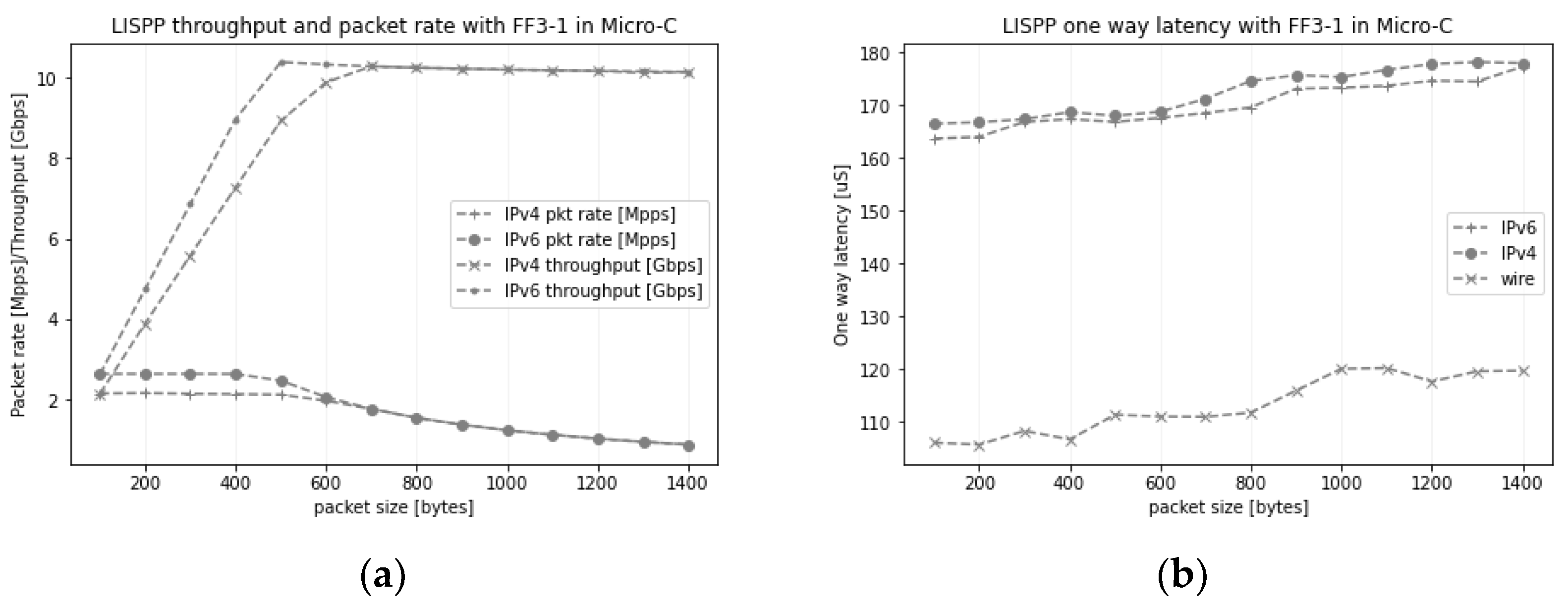 Electronics 12 04800 g009