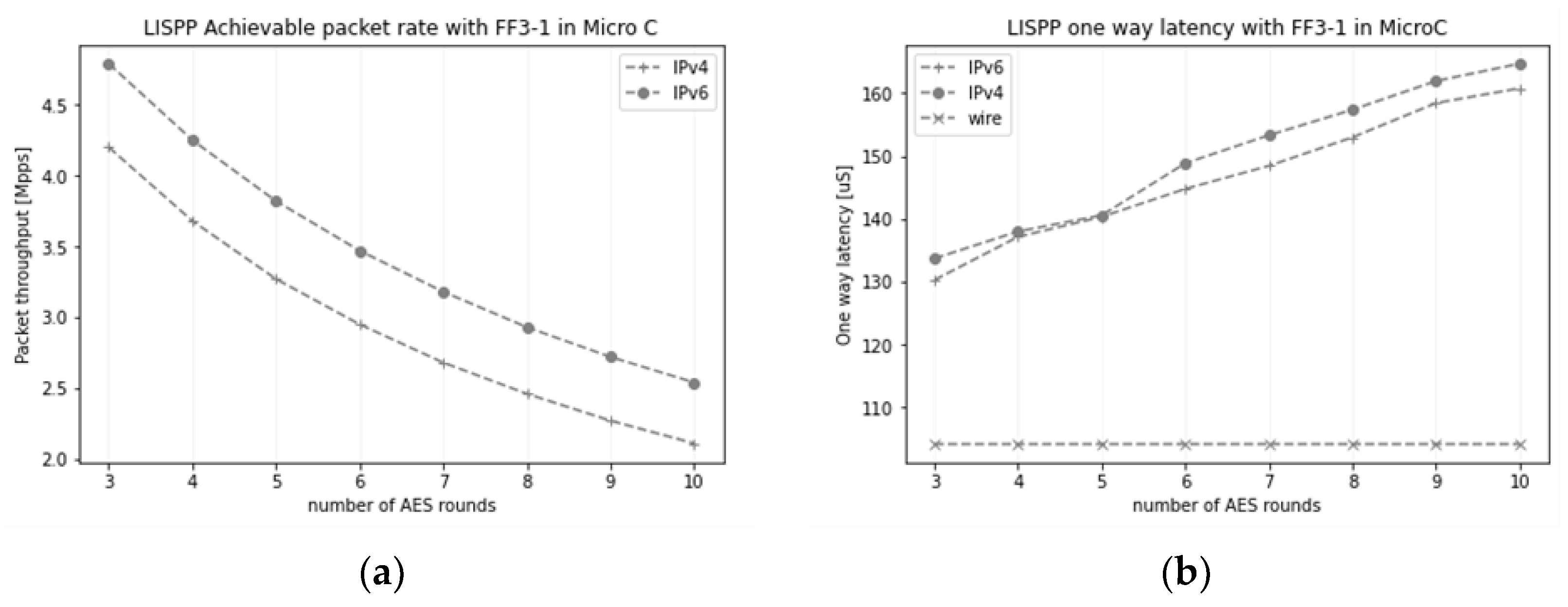 Electronics 12 04800 g011