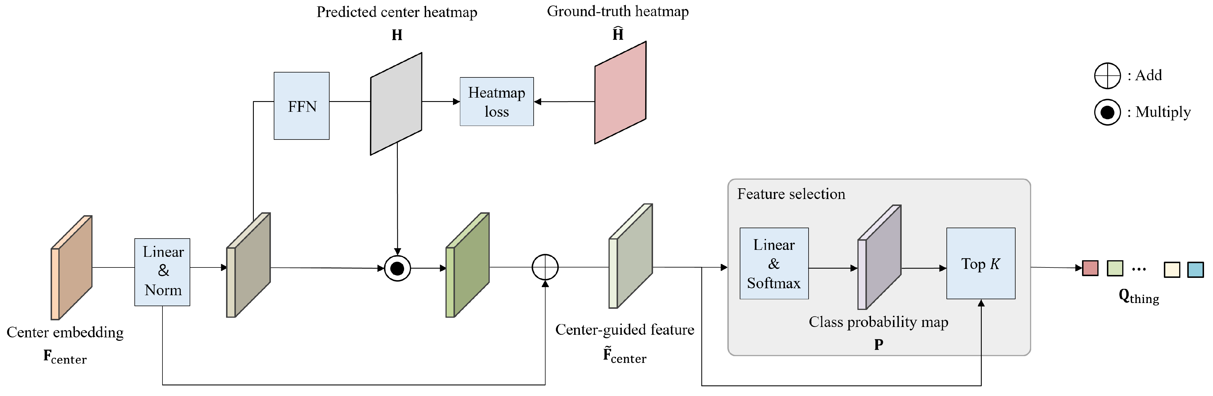 Electronics 12 04801 g003