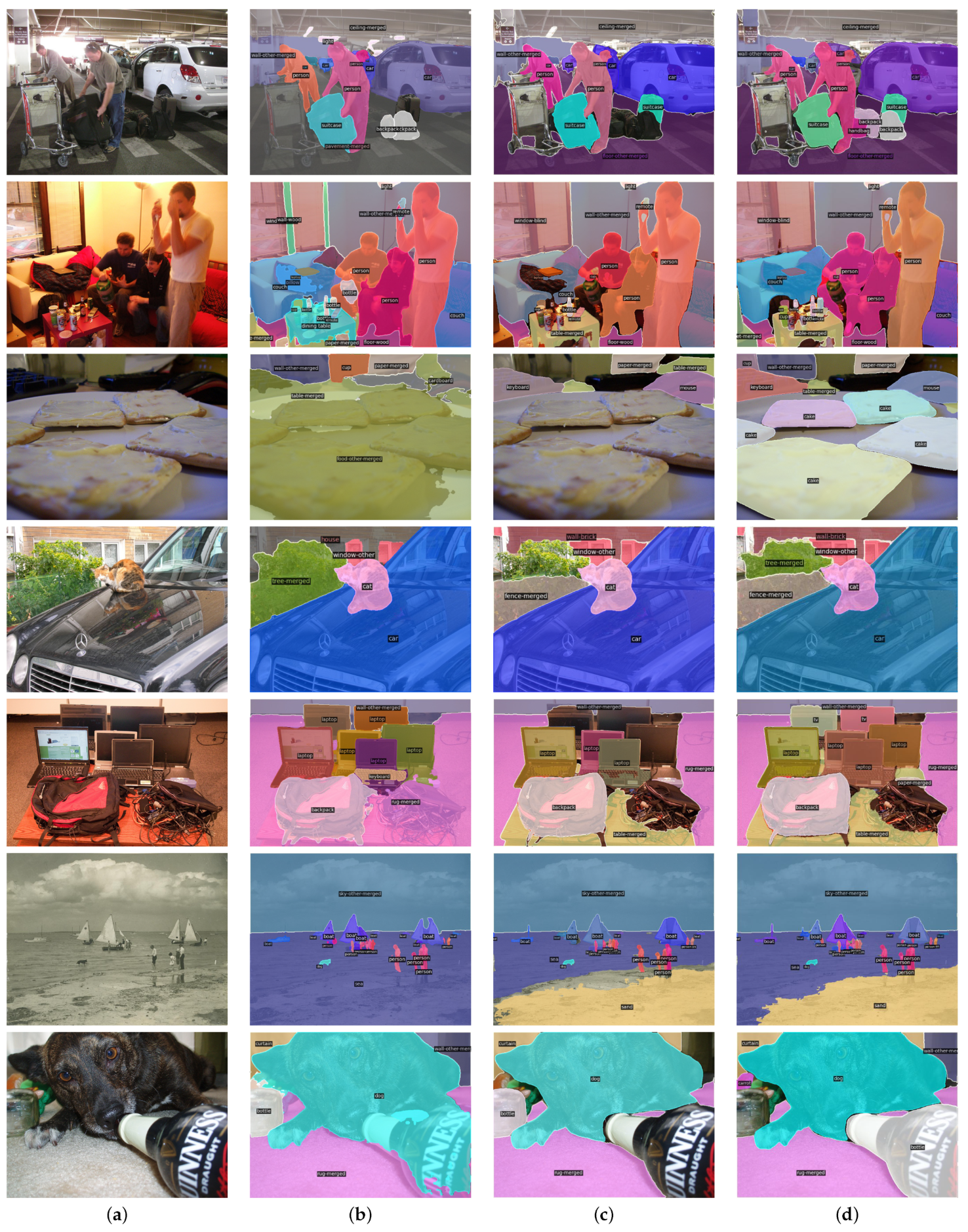 Electronics 12 04801 g007