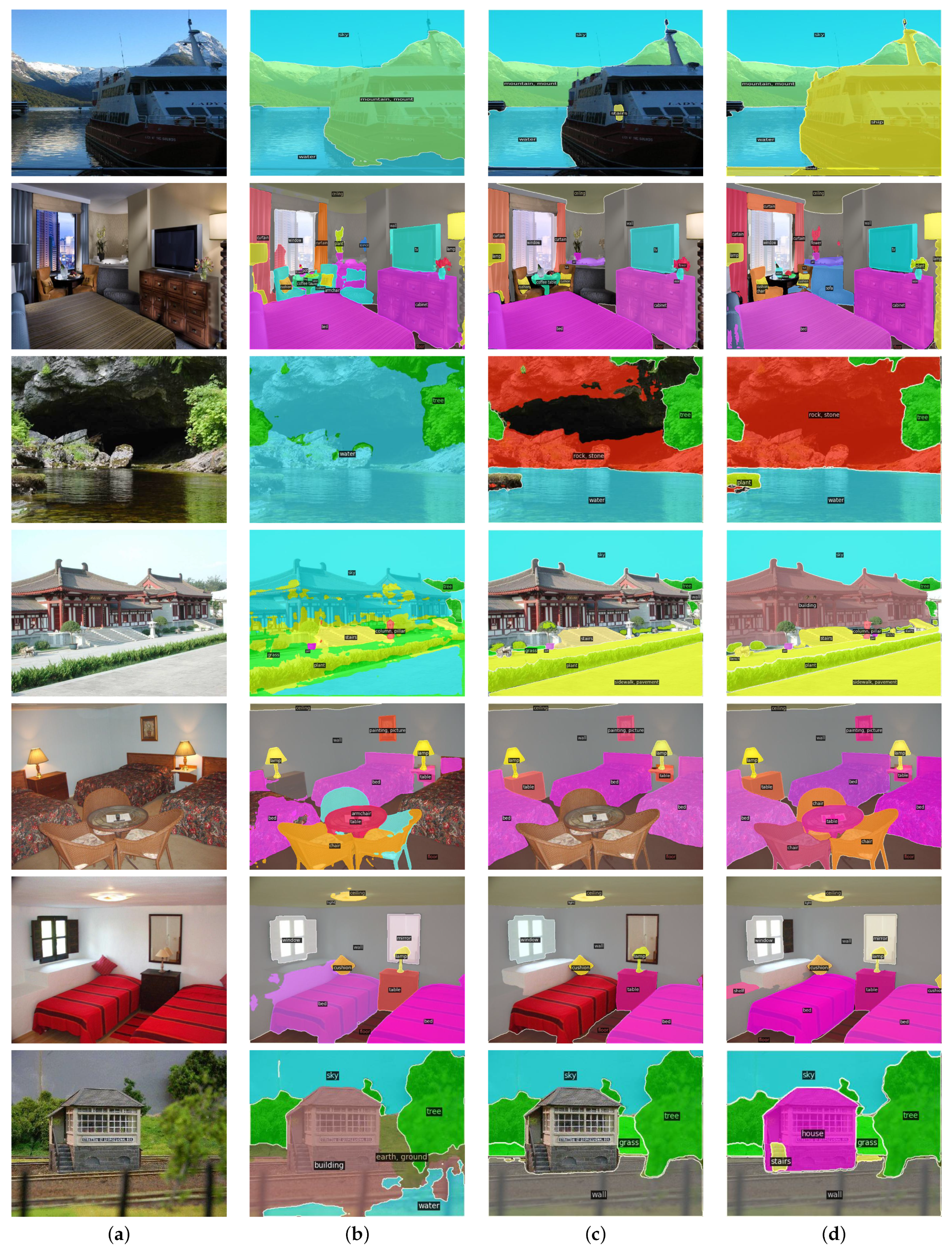 Electronics 12 04801 g008