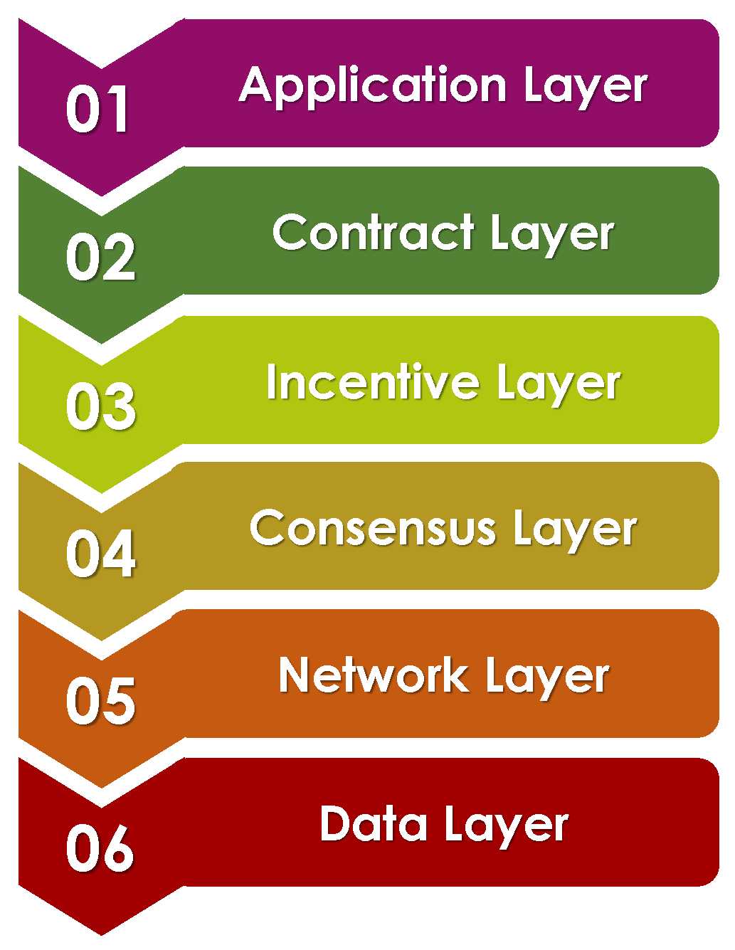 Electronics 12 04806 g003