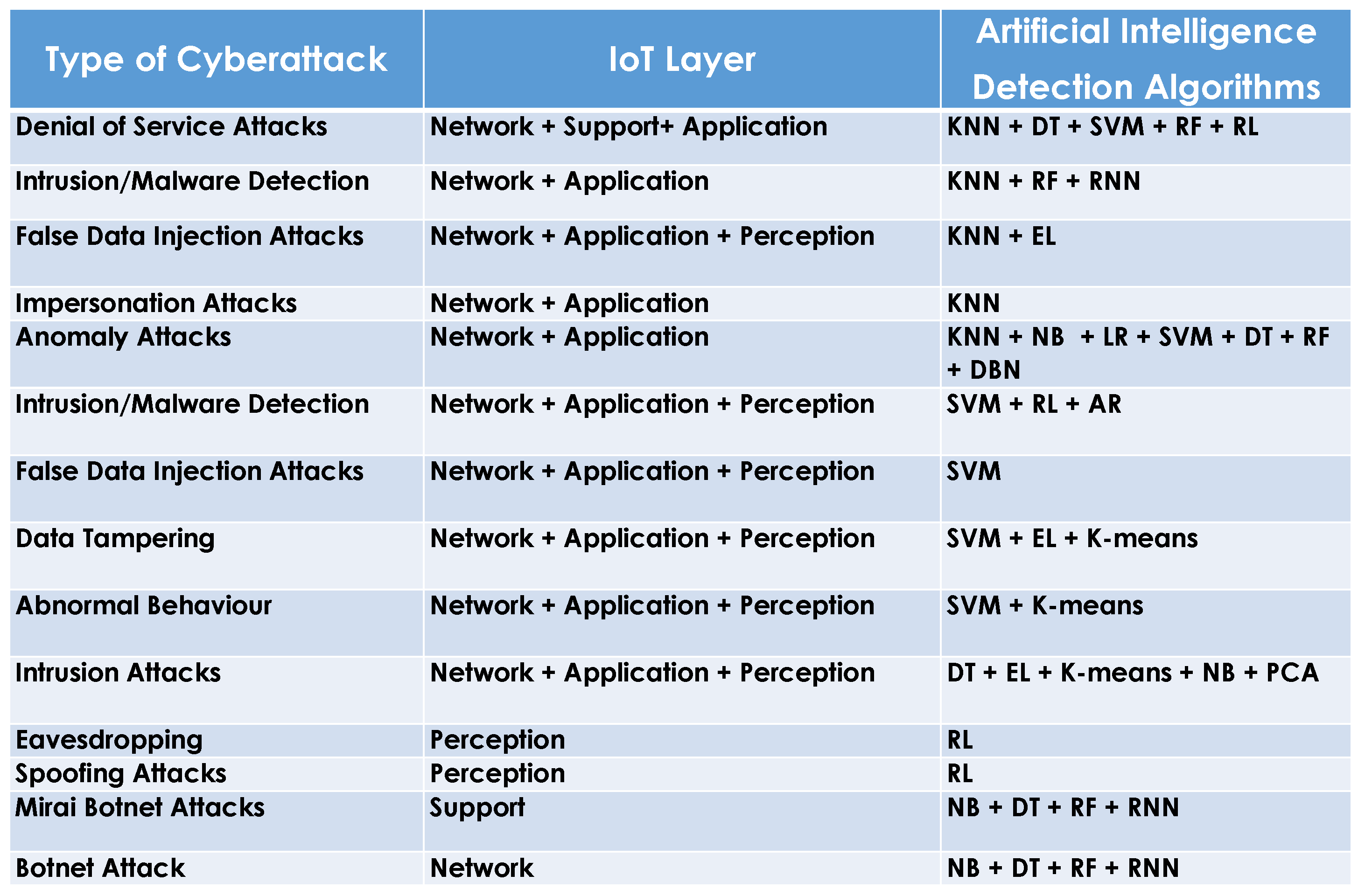 Electronics 12 04806 g006