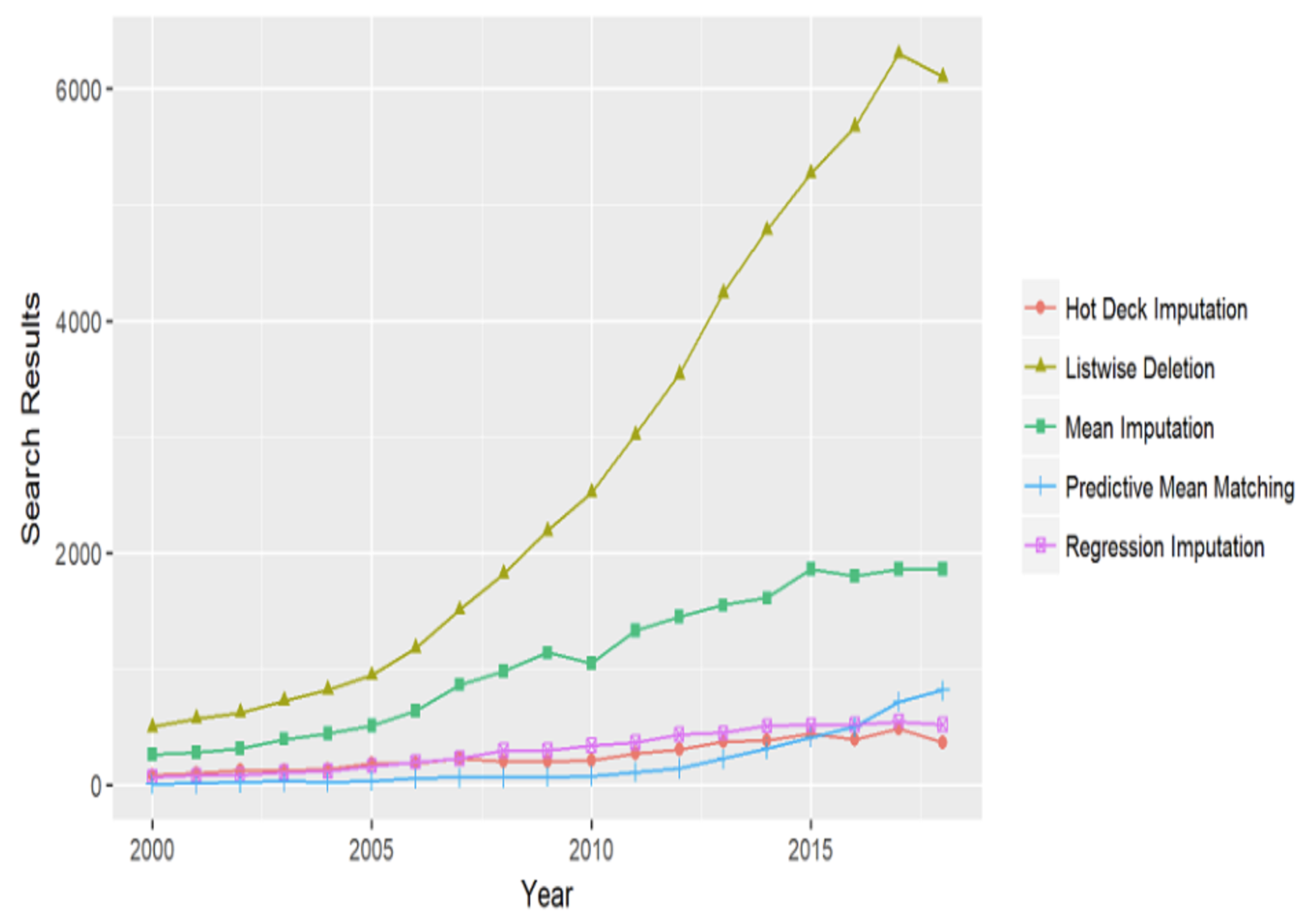 Electronics 12 04809 g002