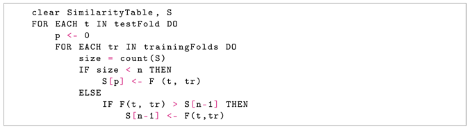 Electronics 12 04809 i001